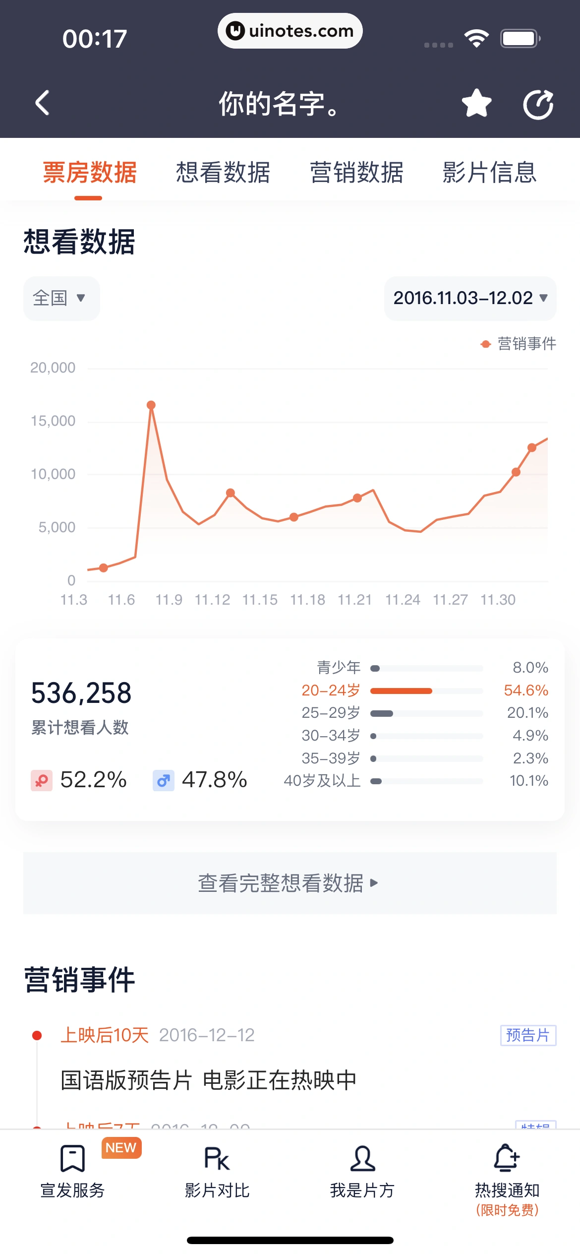 灯塔专业版 App 截图 102 - UI Notes