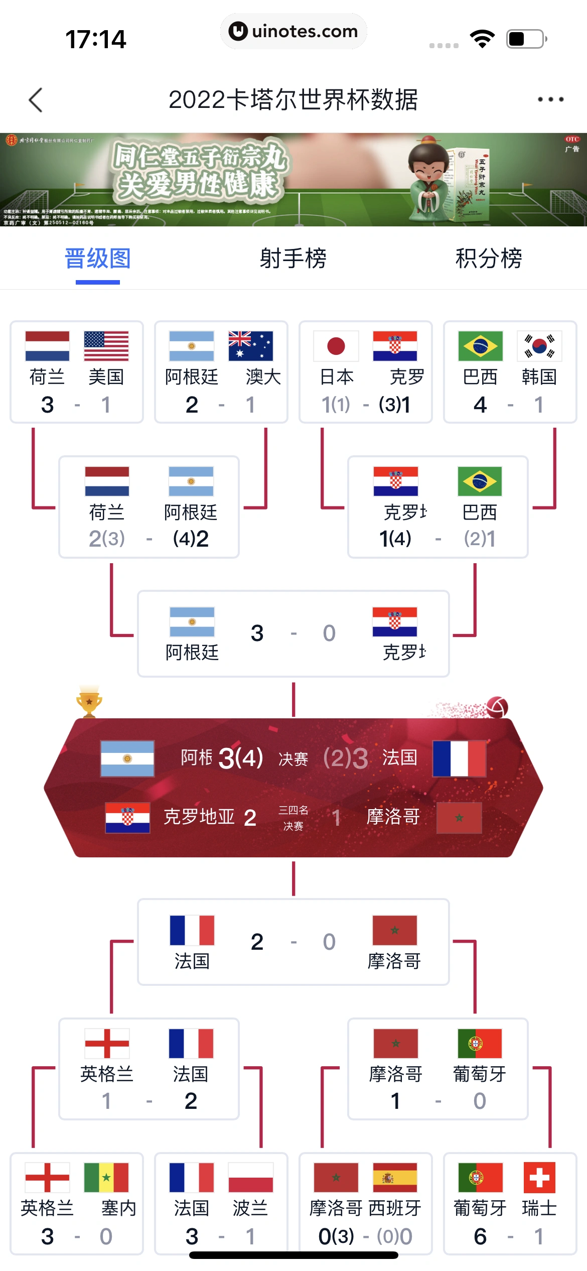 腾讯新闻 App 截图 094 - UI Notes