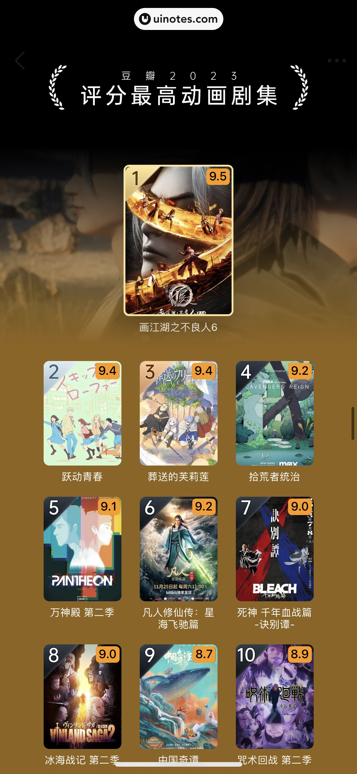 2023年度报告 App 截图 500 - UI Notes