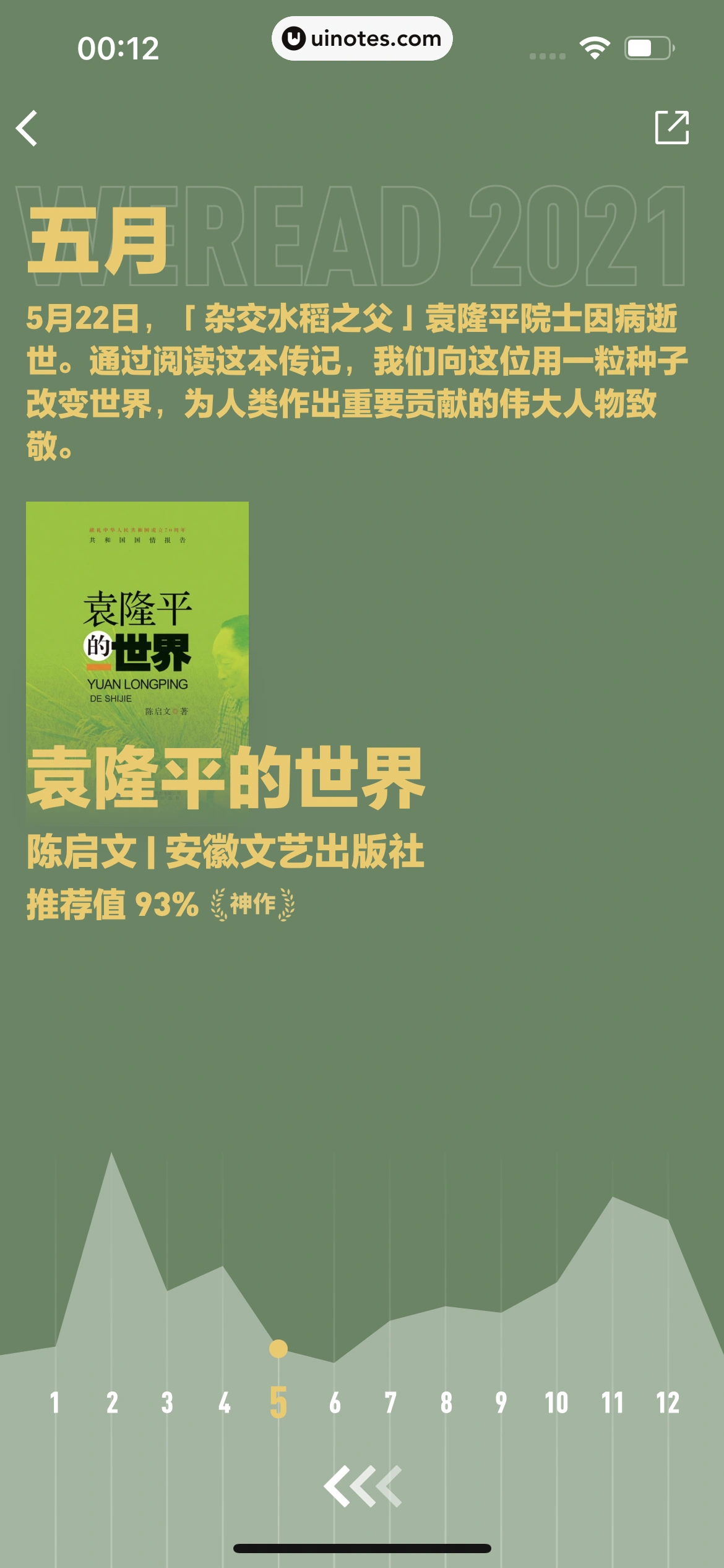 微信读书 App 截图 082 - UI Notes