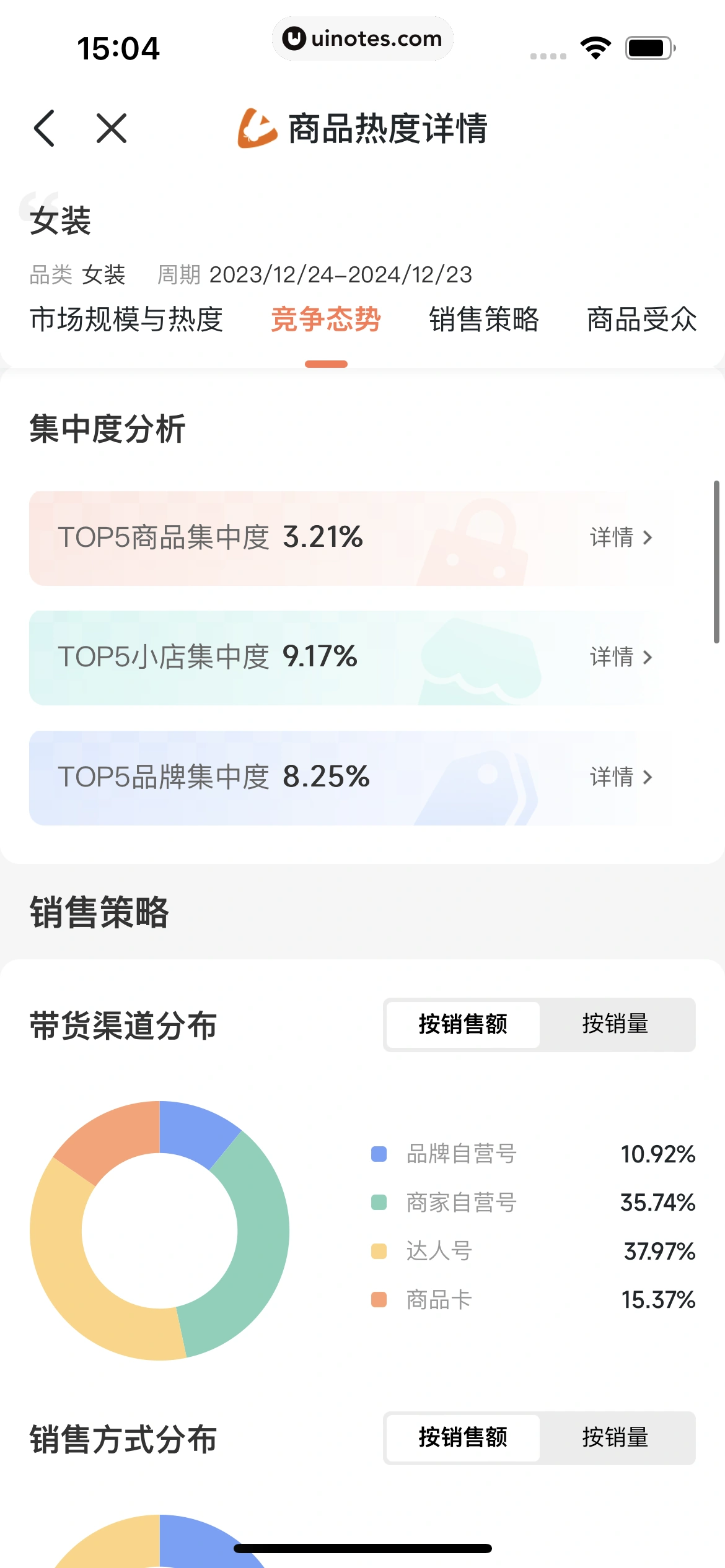 蝉妈妈 App 截图 372 - UI Notes