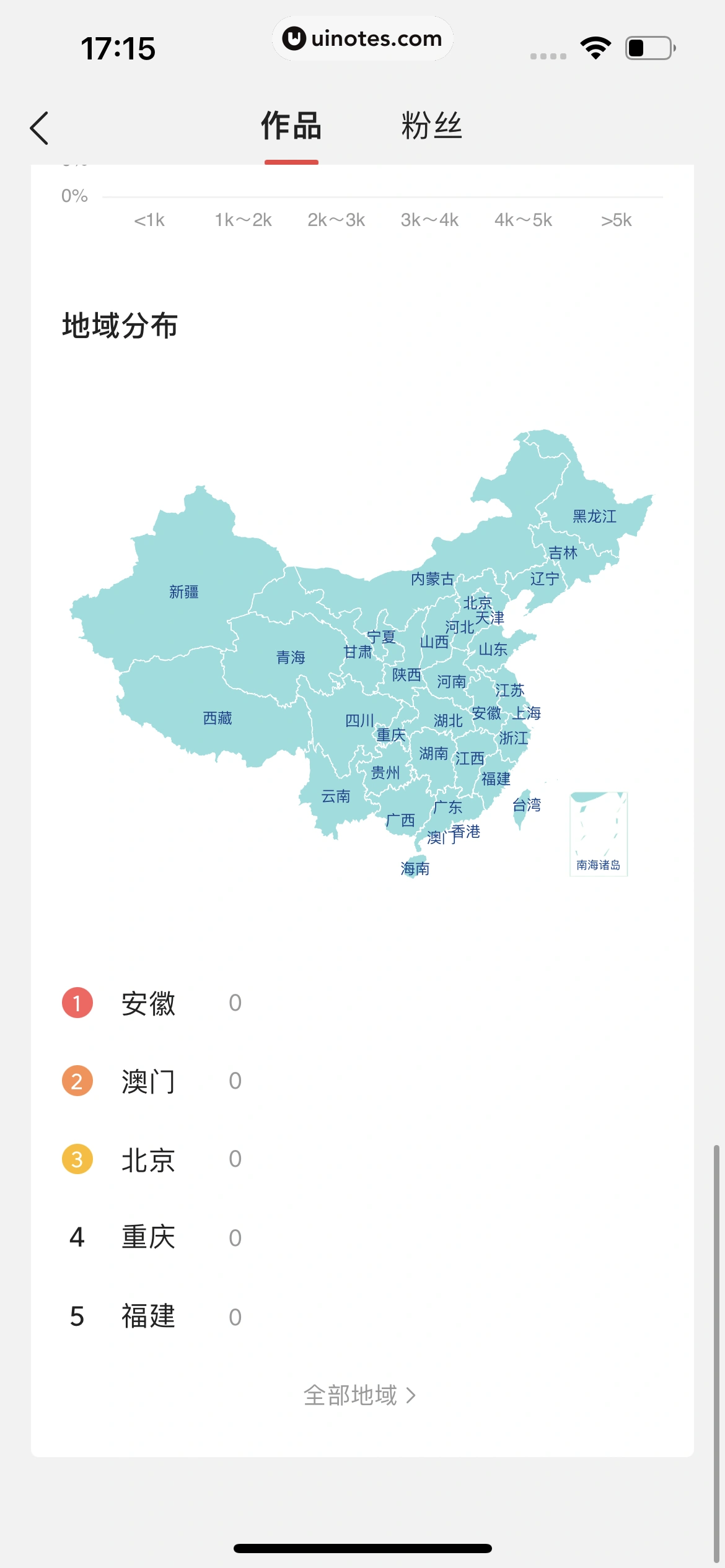 今日头条 App 截图 595 - UI Notes
