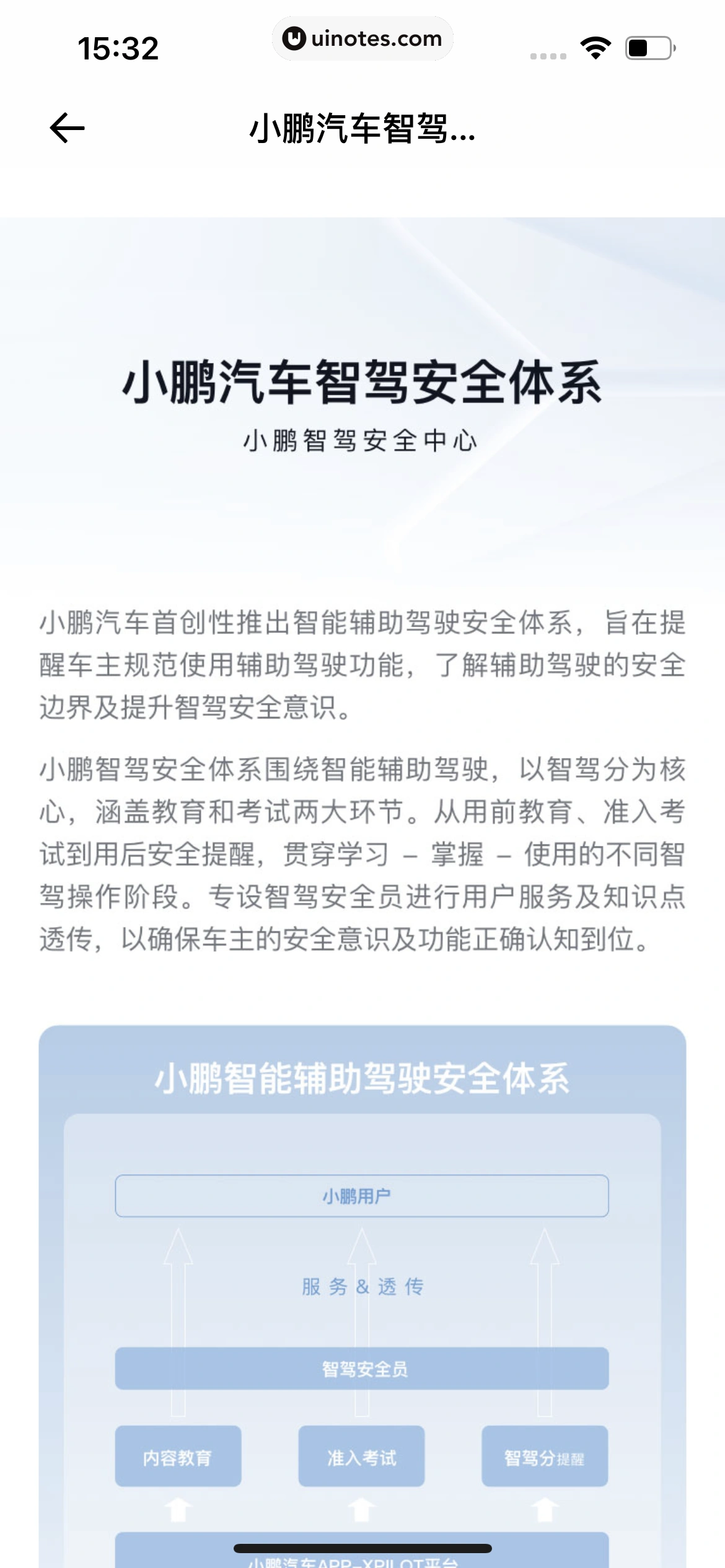 小鹏汽车 App 截图 165 - UI Notes