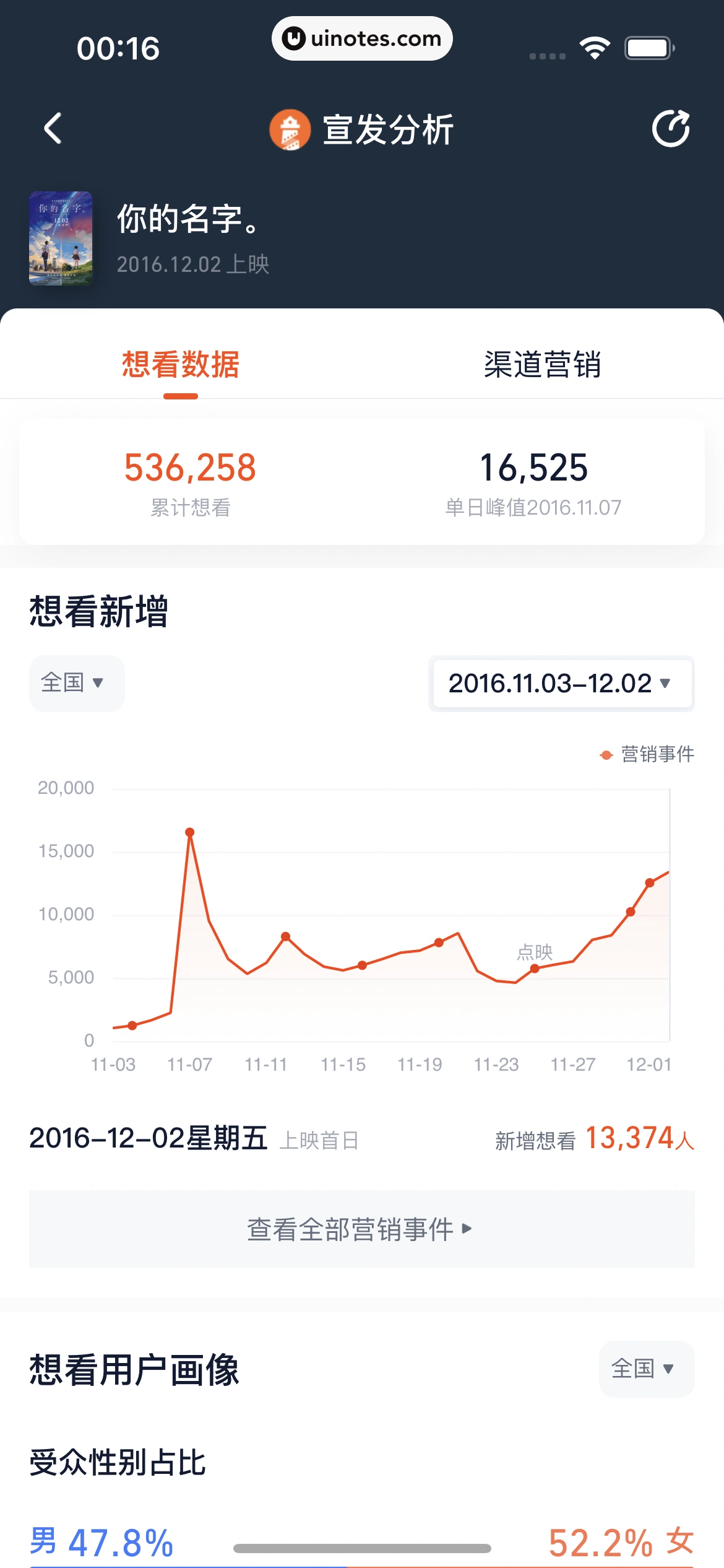 灯塔专业版 App 截图 090 - UI Notes