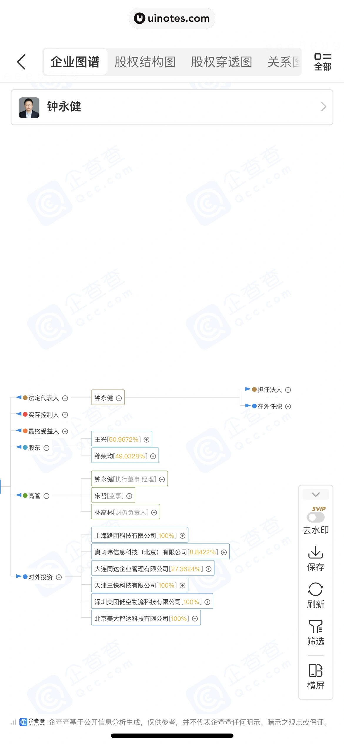 企查查 App 截图 208 - UI Notes