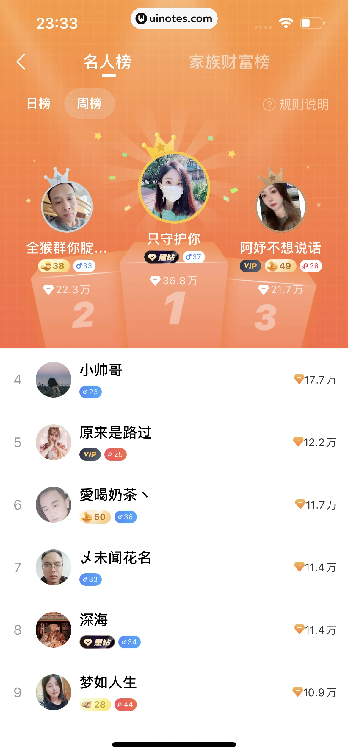 心遇 App 截图 094 - UI Notes