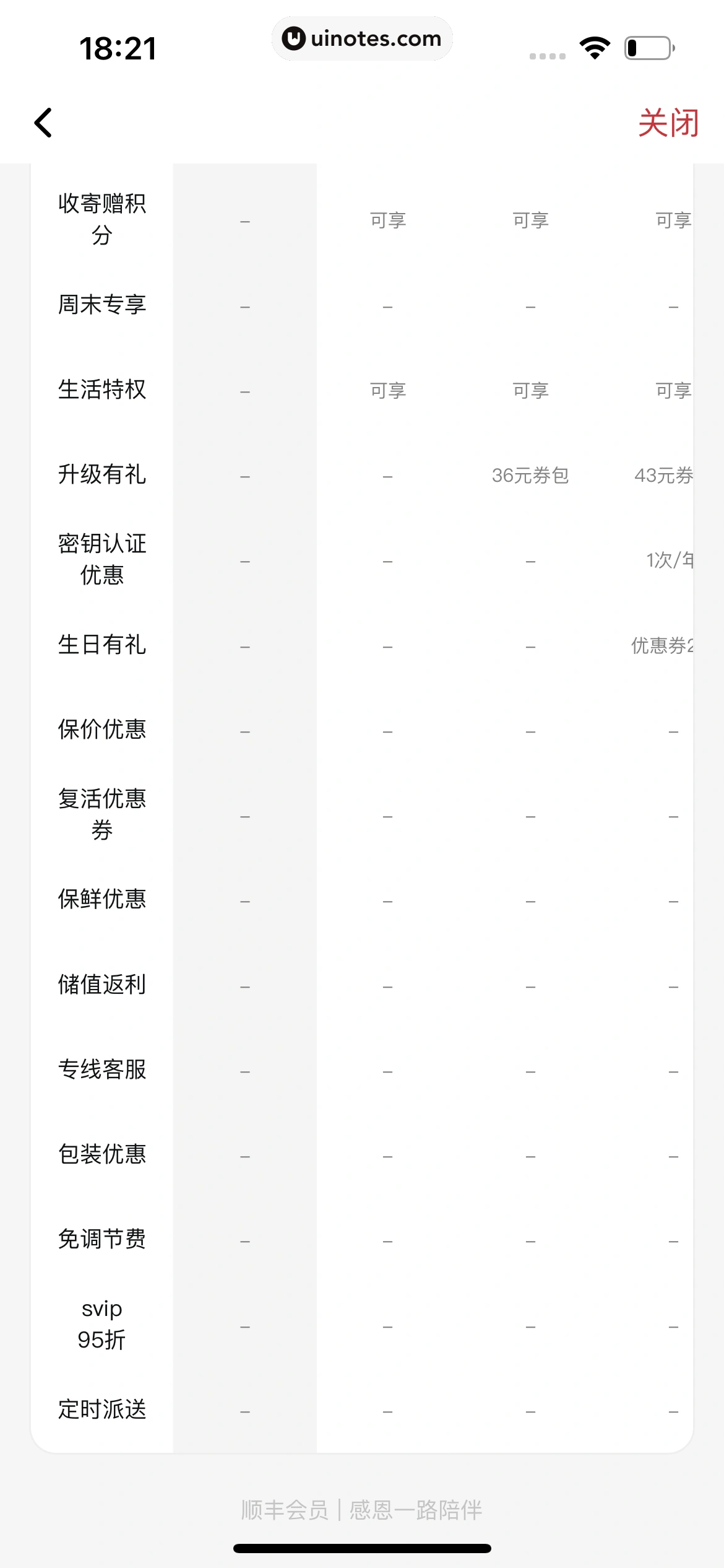 顺丰速运 App 截图 070 - UI Notes