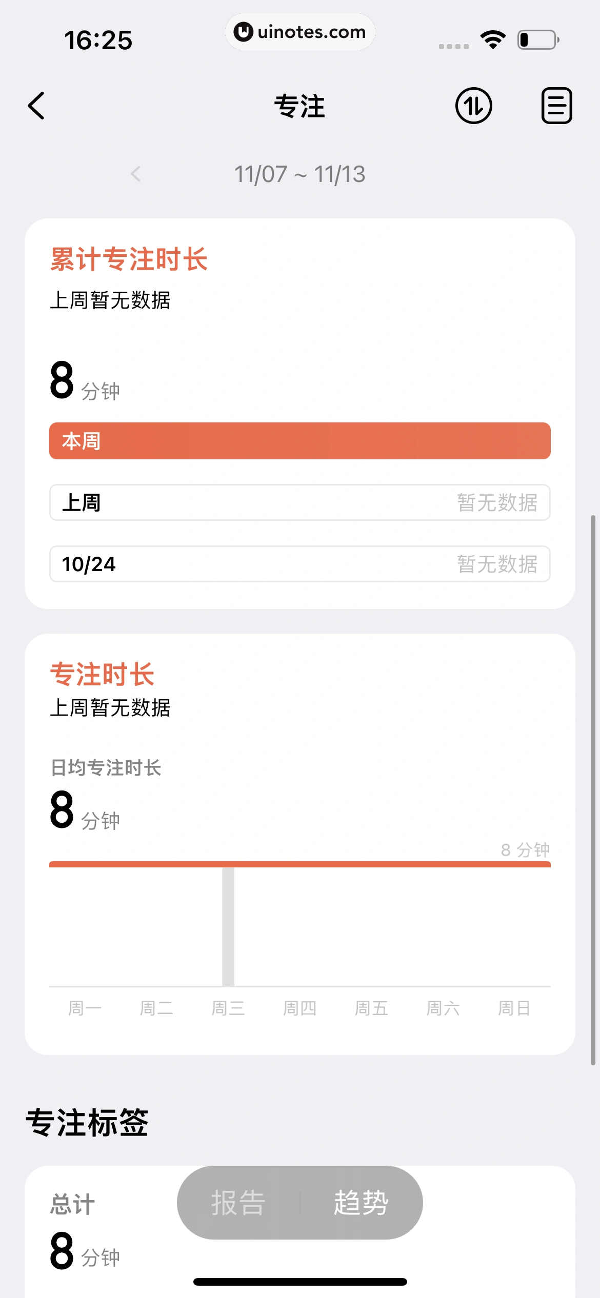 潮汐 App 截图 182 - UI Notes