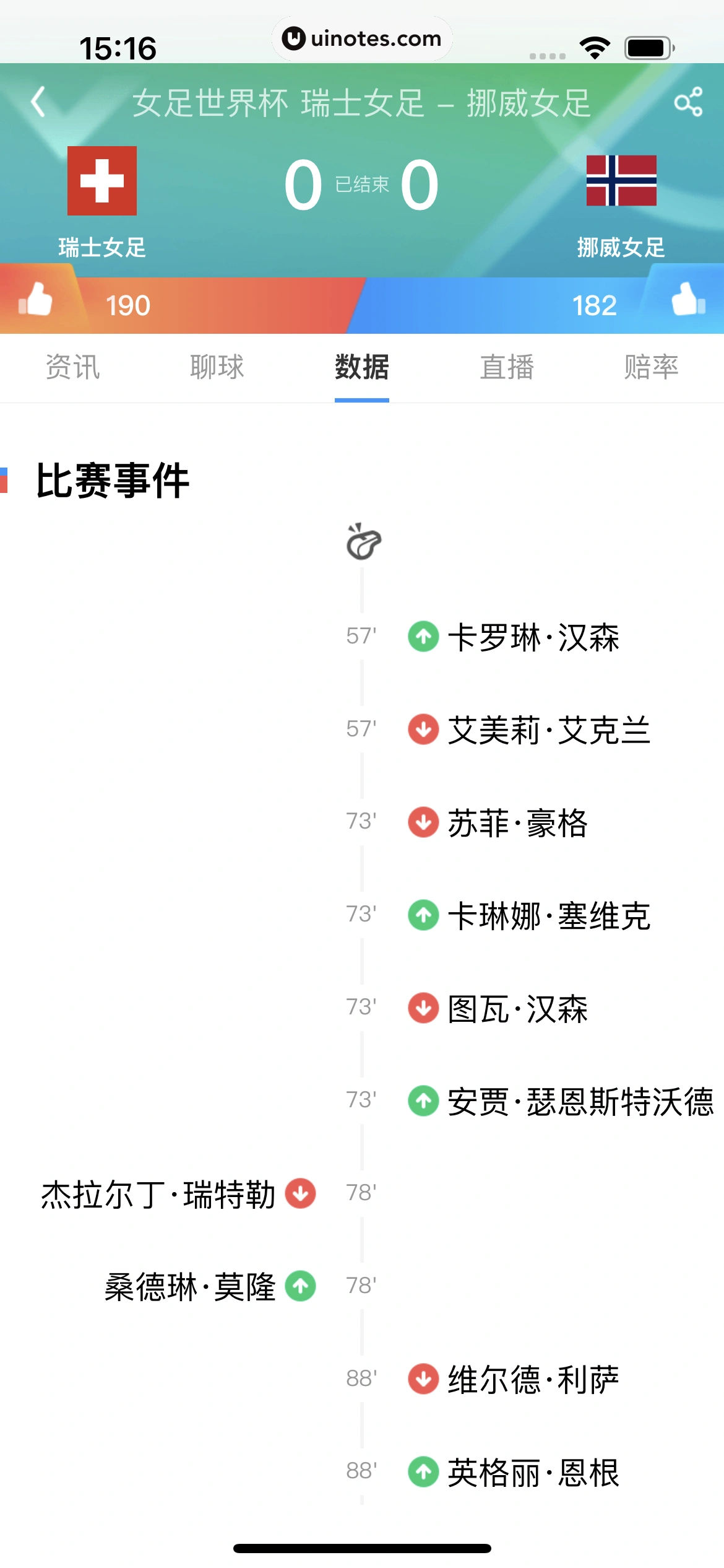 UC浏览器 App 截图 231 - UI Notes