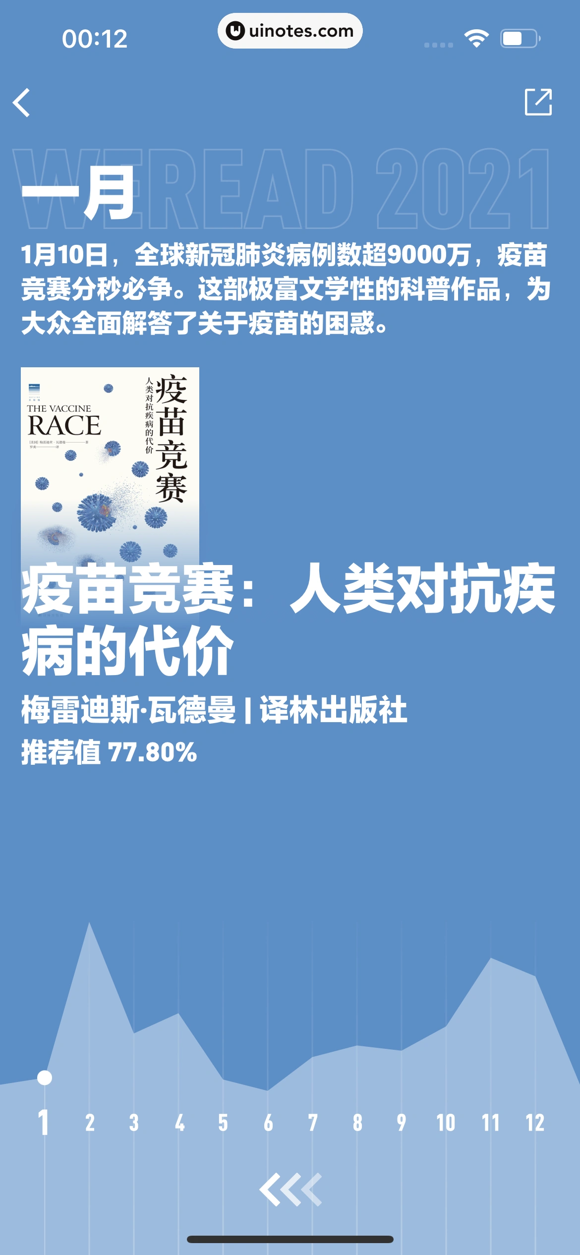 微信读书 App 截图 078 - UI Notes