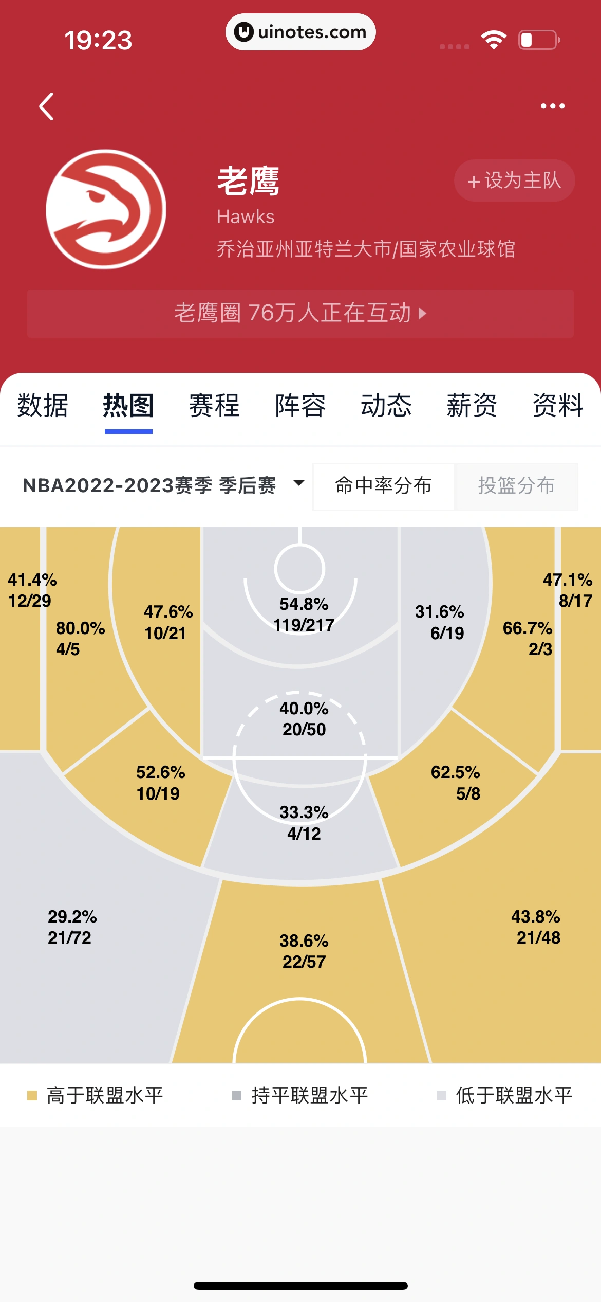 腾讯体育 App 截图 601 - UI Notes