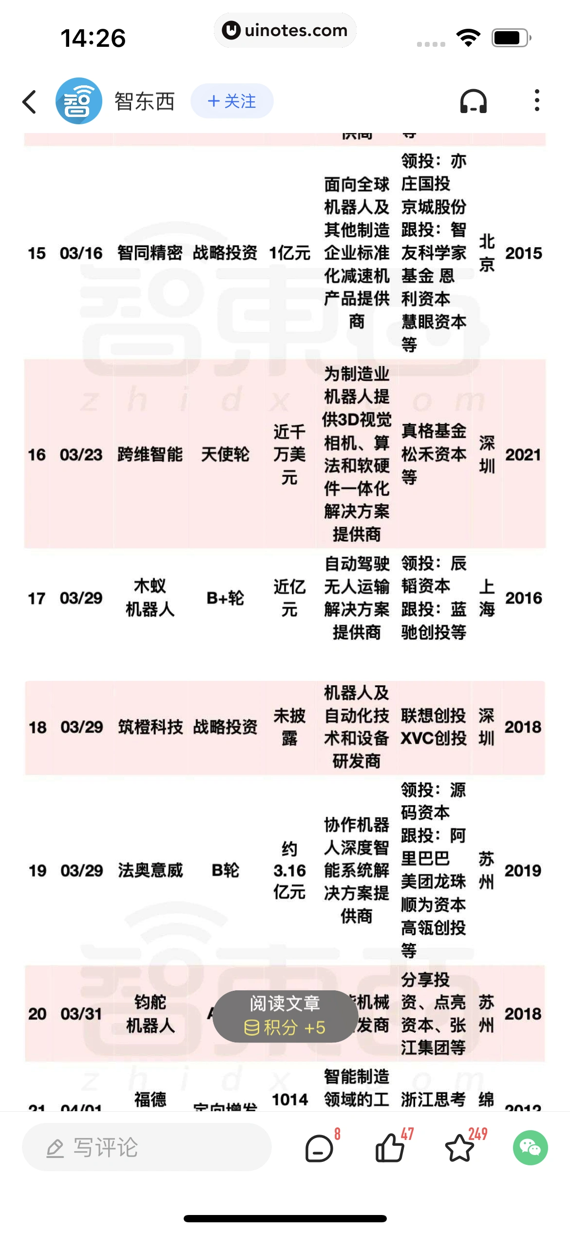 36氪 App 截图 041 - UI Notes