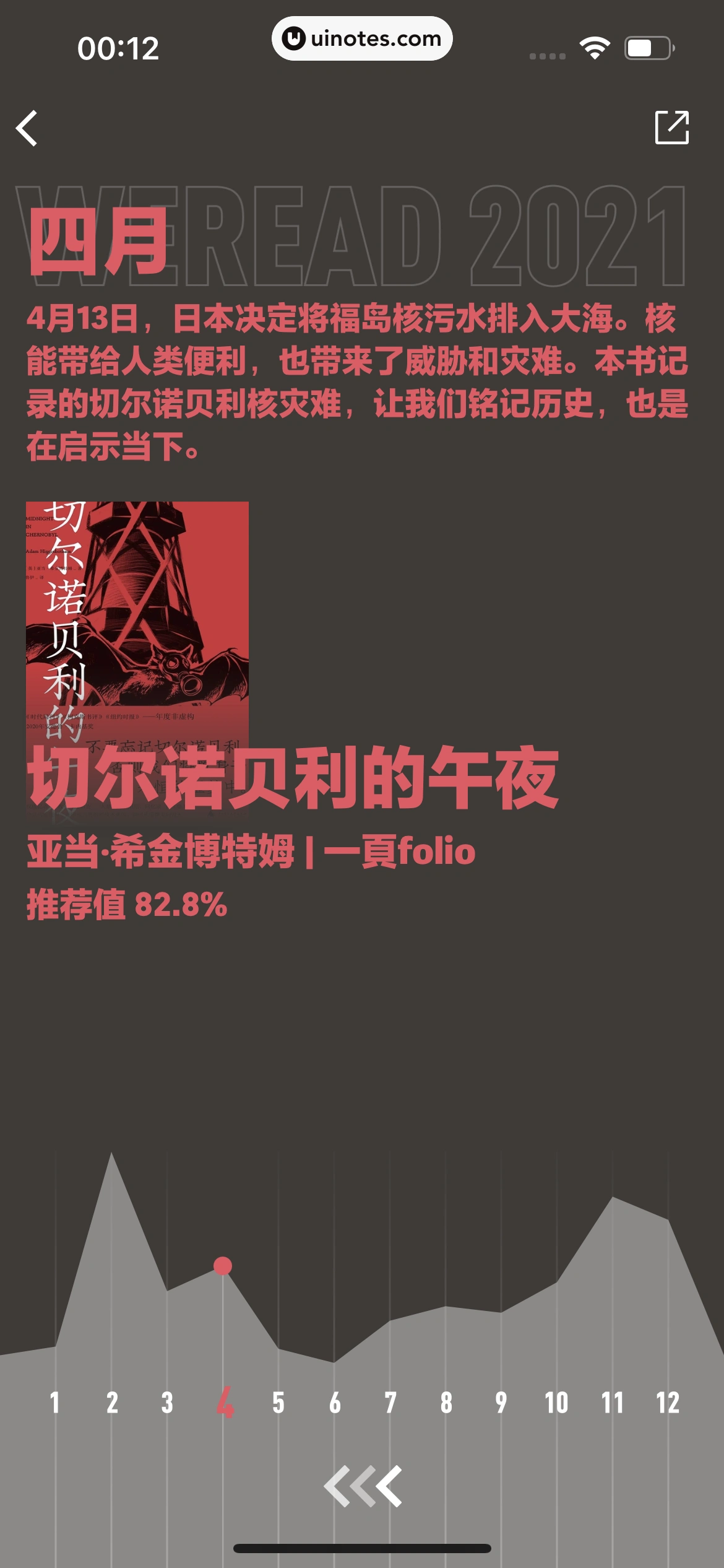 微信读书 App 截图 081 - UI Notes