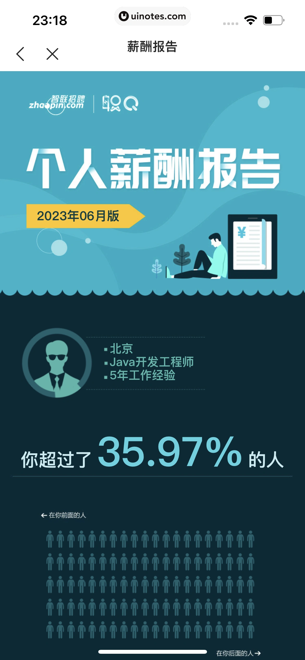 智联招聘 App 截图 556 - UI Notes
