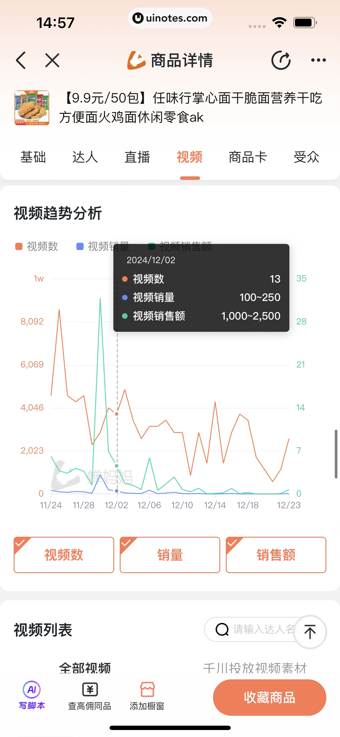 蝉妈妈 App 截图 300 - UI Notes