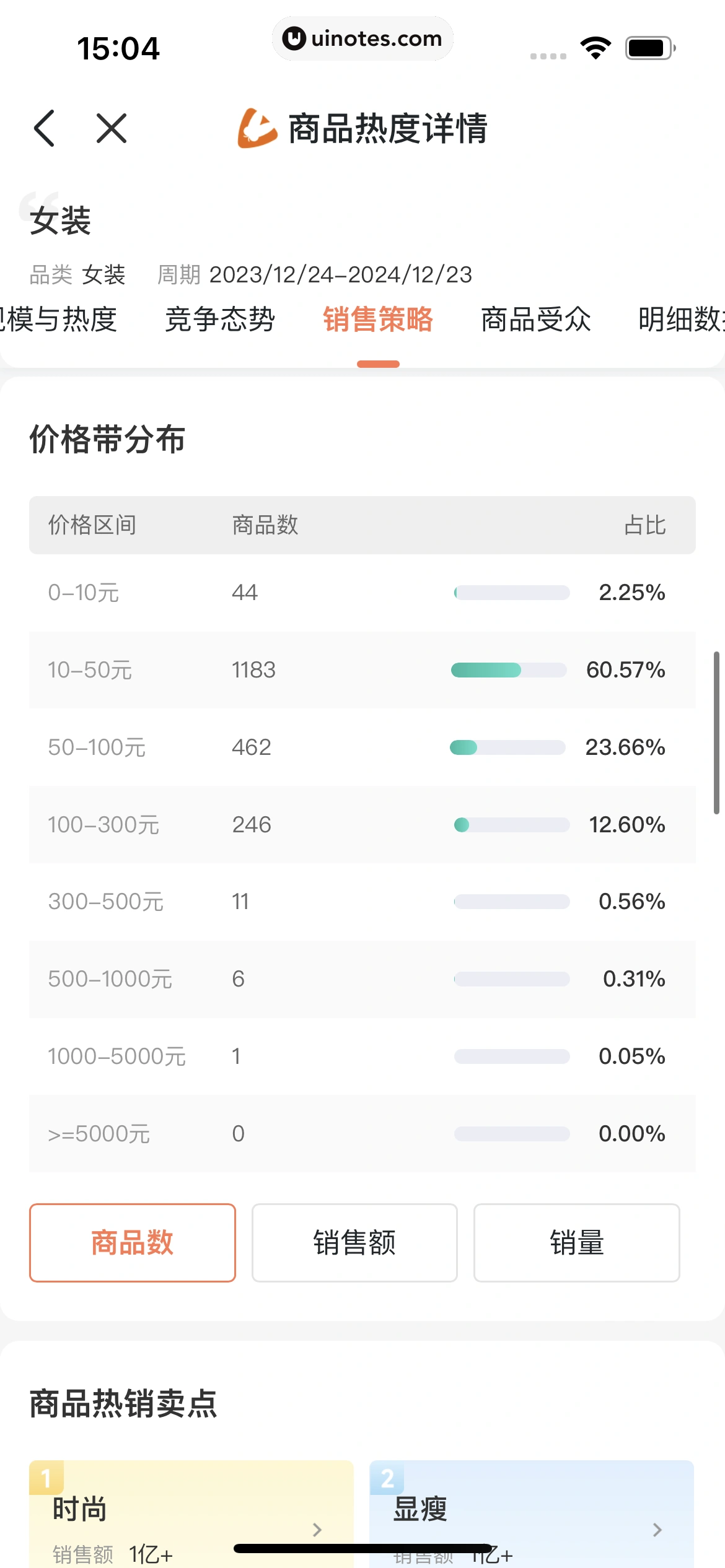 蝉妈妈 App 截图 374 - UI Notes
