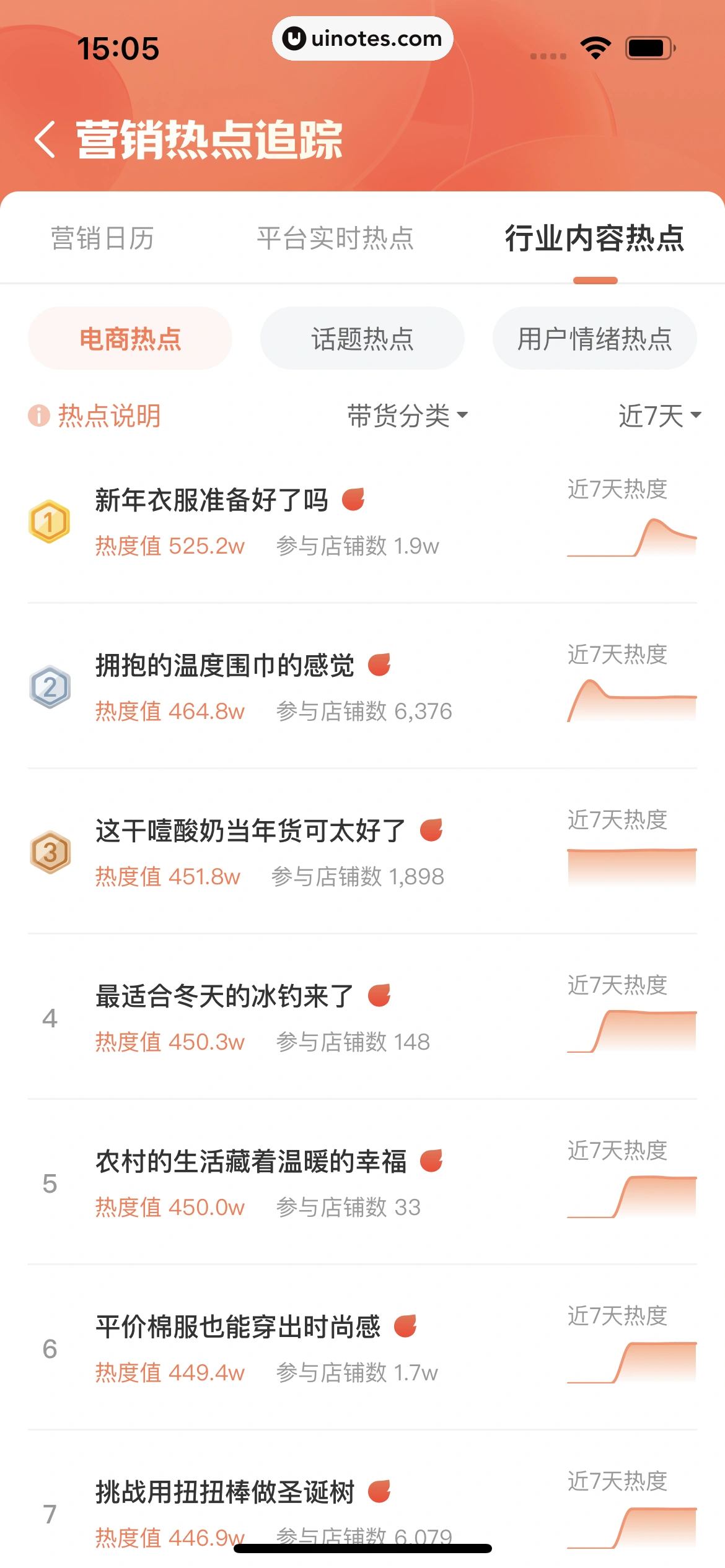 蝉妈妈 App 截图 394 - UI Notes