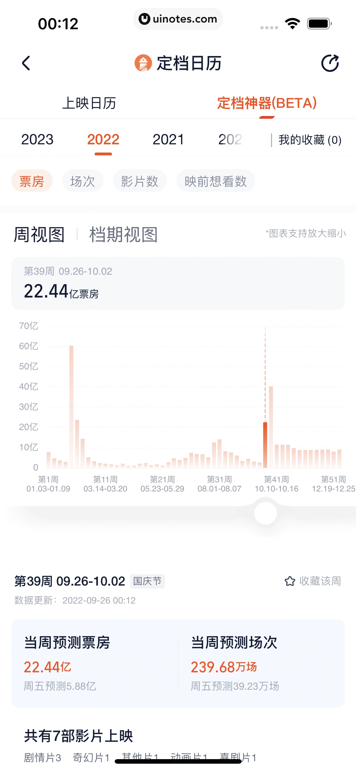 灯塔专业版 App 截图 055 - UI Notes