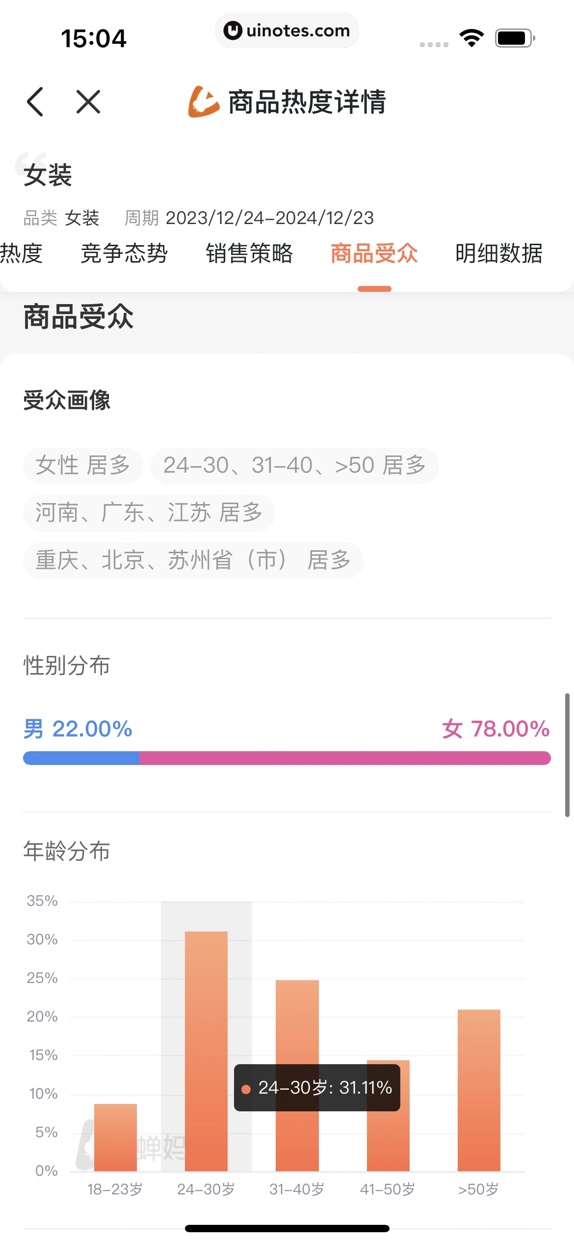 蝉妈妈 App 截图 377 - UI Notes