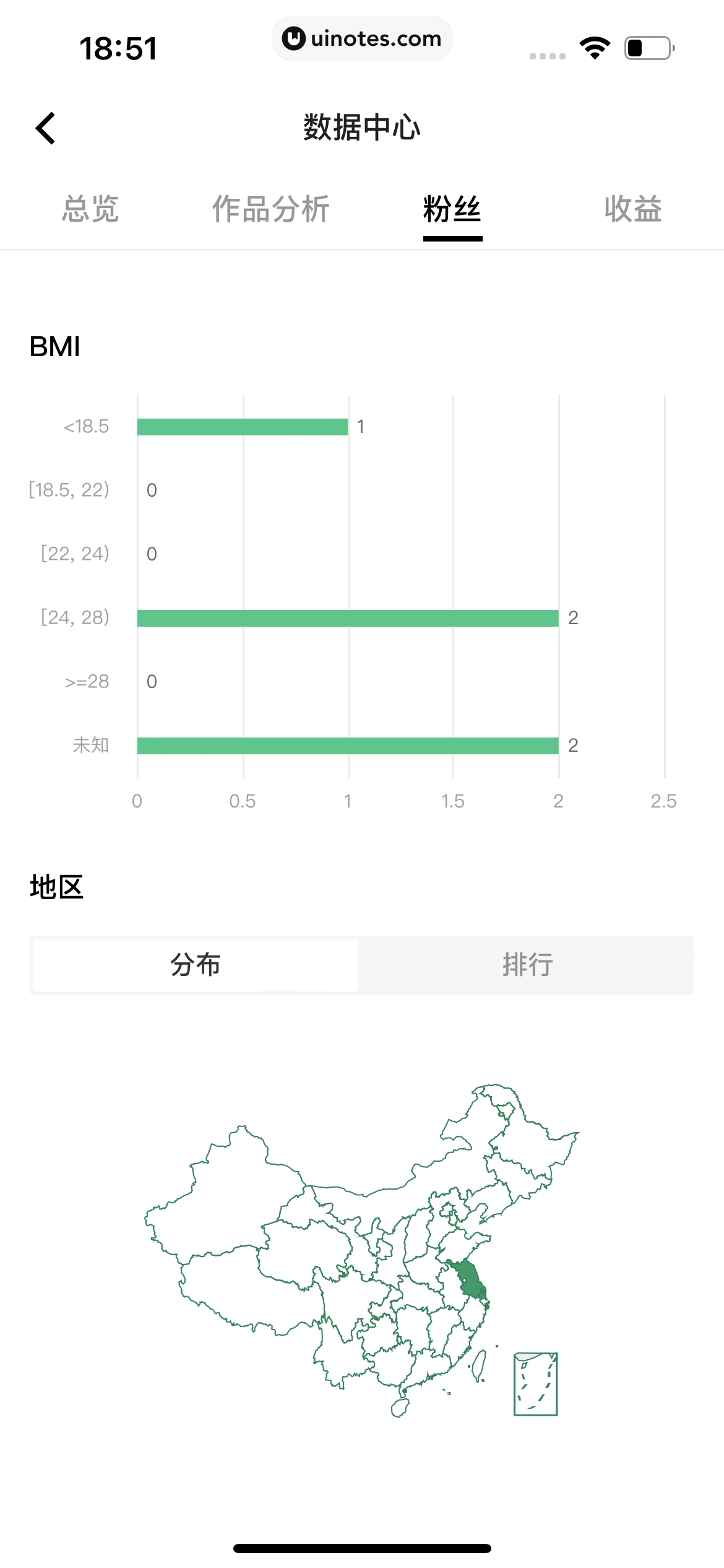 Keep App 截图 1087 - UI Notes