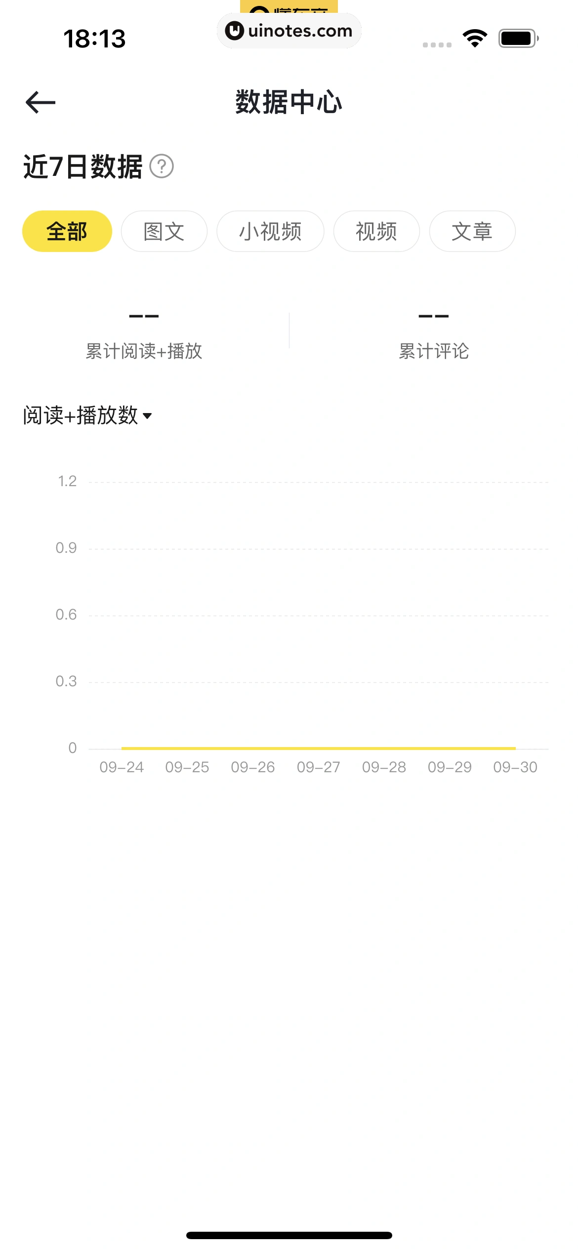 懂车帝 App 截图 384 - UI Notes