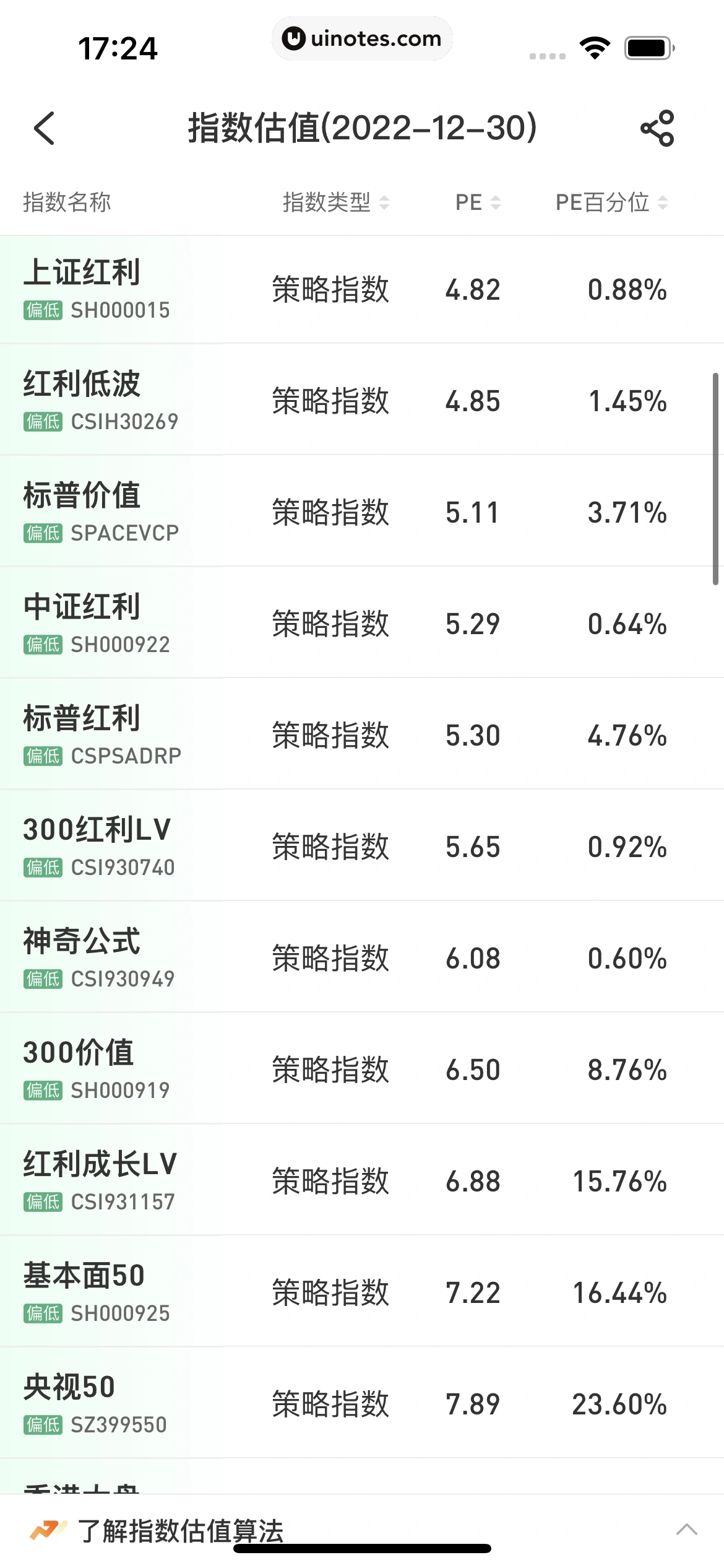 雪球 App 截图 264 - UI Notes