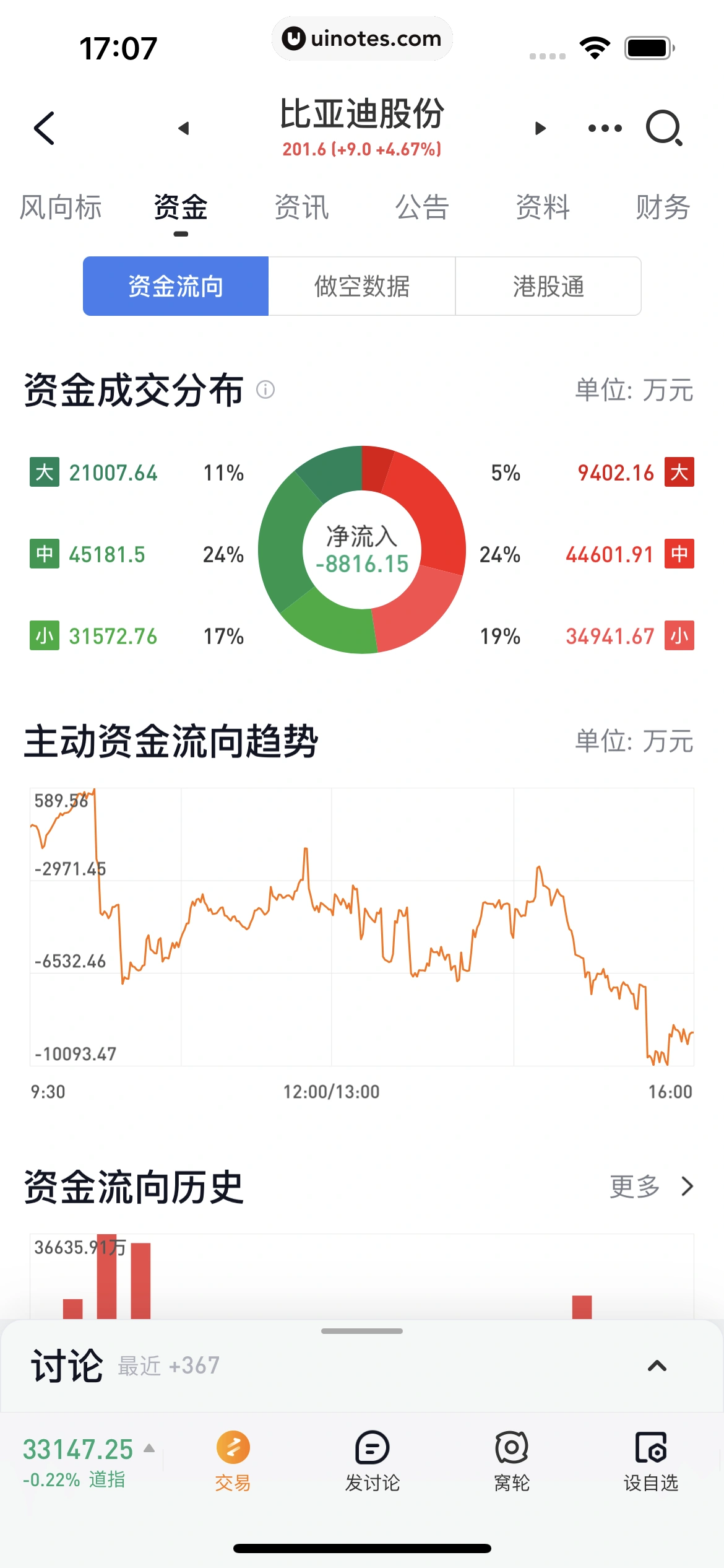 雪球 App 截图 098 - UI Notes