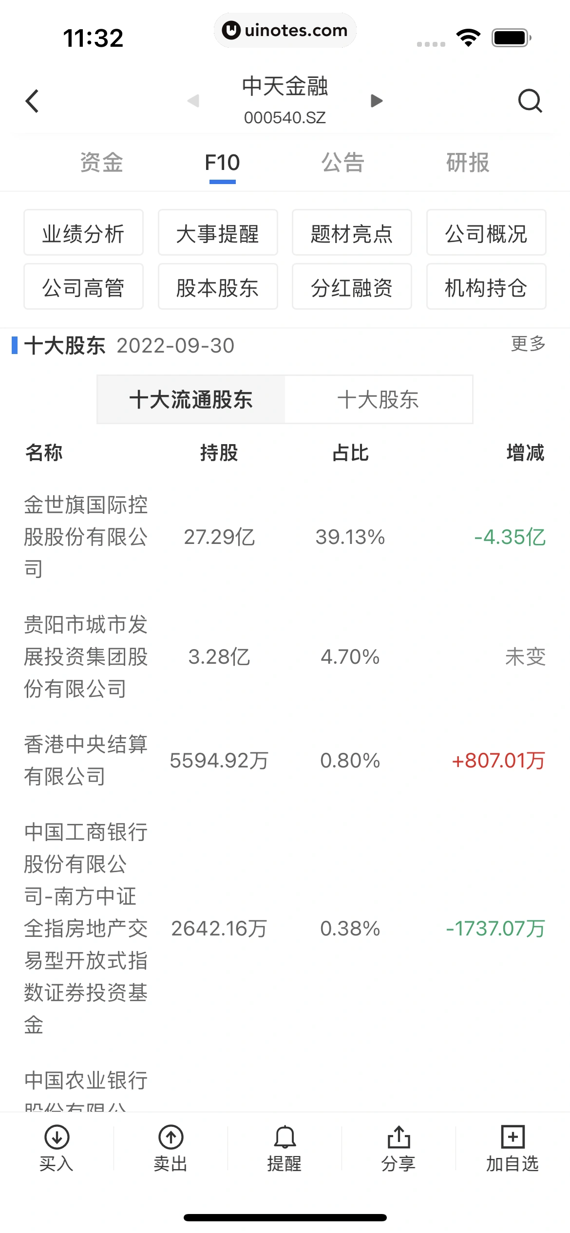 华尔街见闻 App 截图 173 - UI Notes