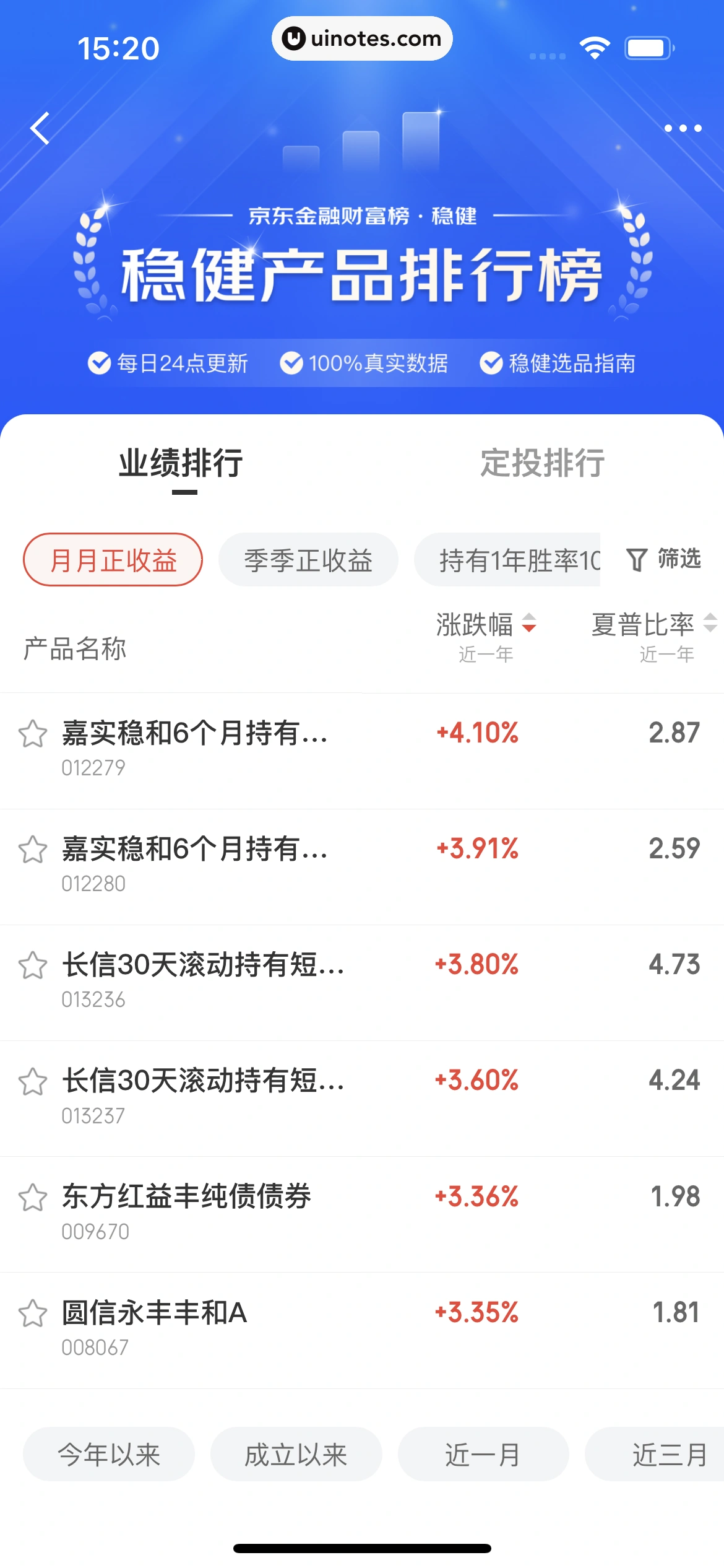 京东金融 App 截图 279 - UI Notes