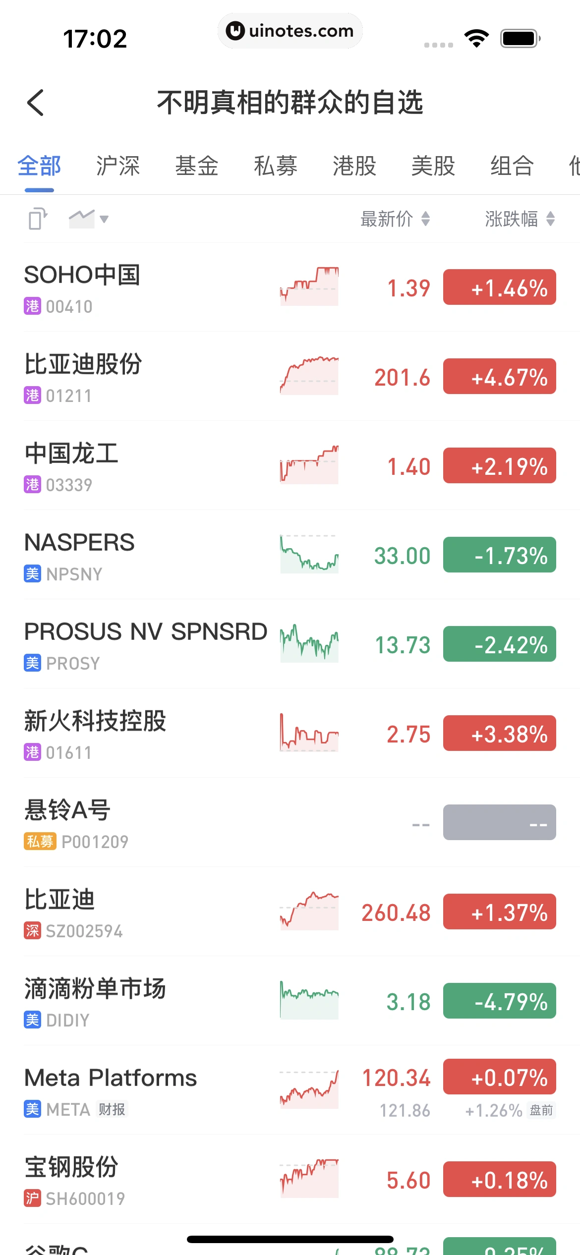 雪球 App 截图 050 - UI Notes