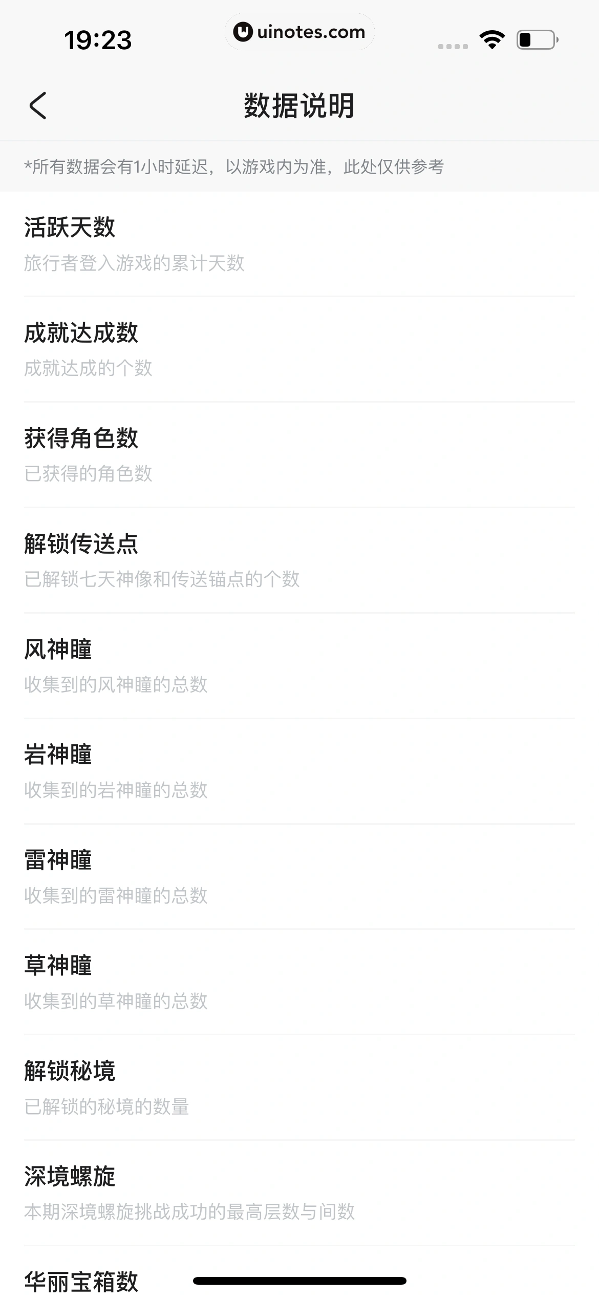 米游社 App 截图 211 - UI Notes