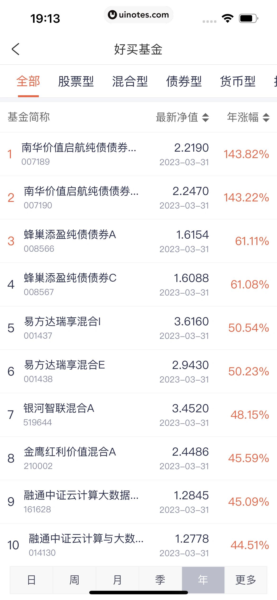 携程金融 App 截图 214 - UI Notes