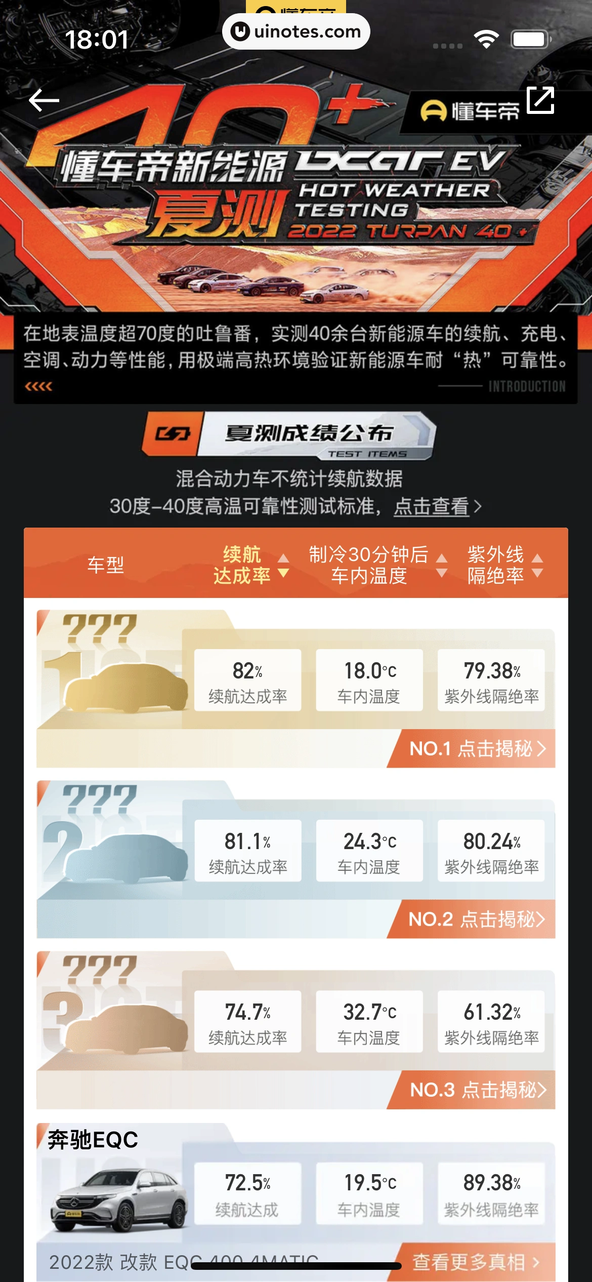 懂车帝 App 截图 300 - UI Notes