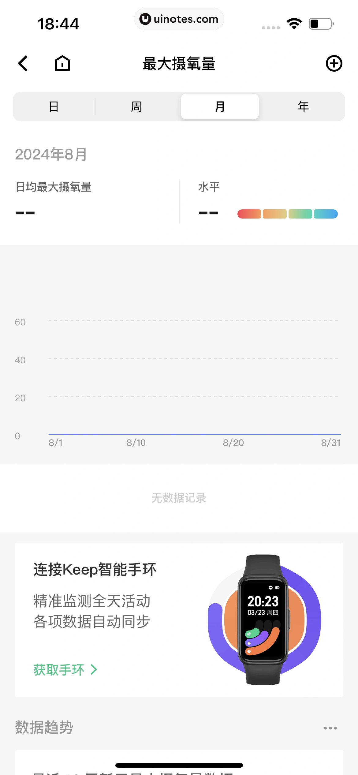 Keep App 截图 1032 - UI Notes