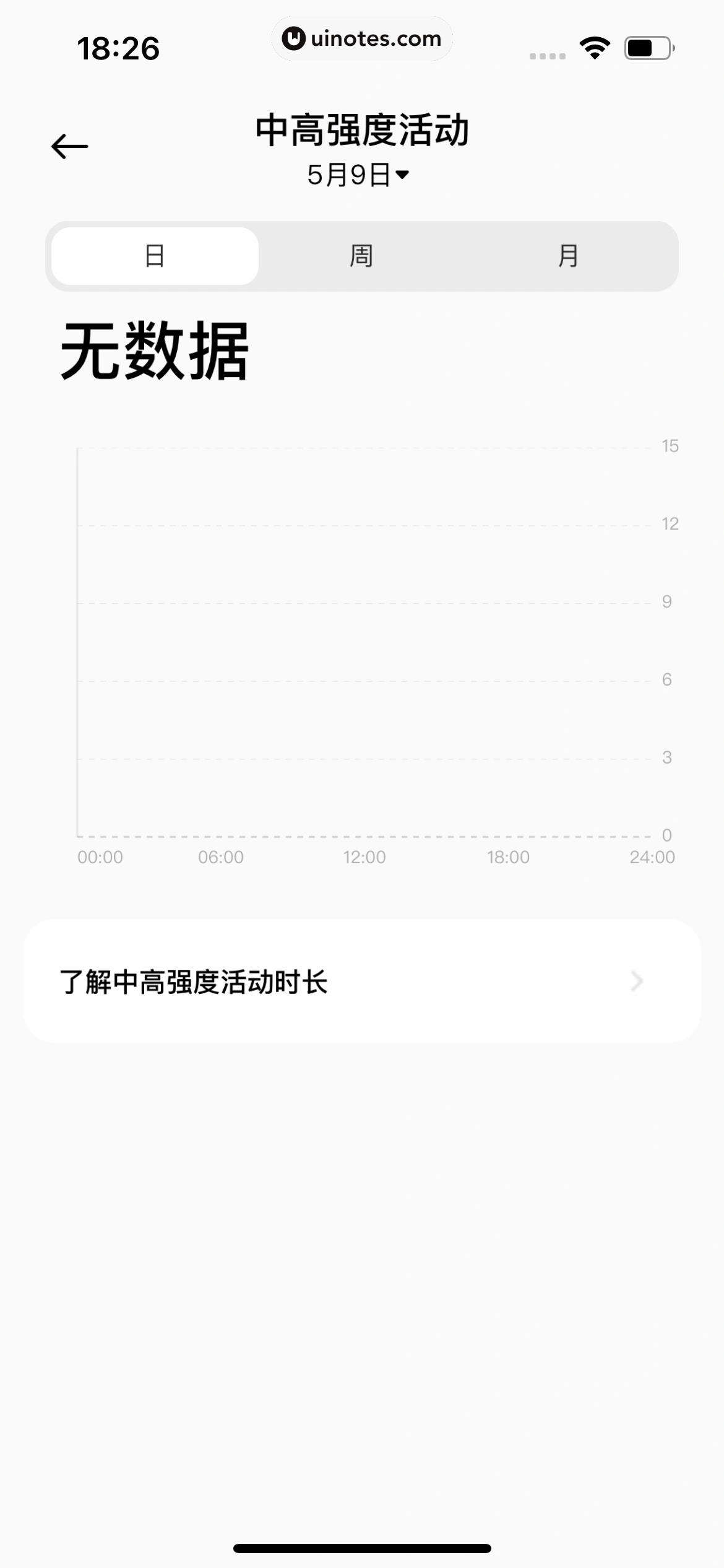 小米运动健康 App 截图 089 - UI Notes