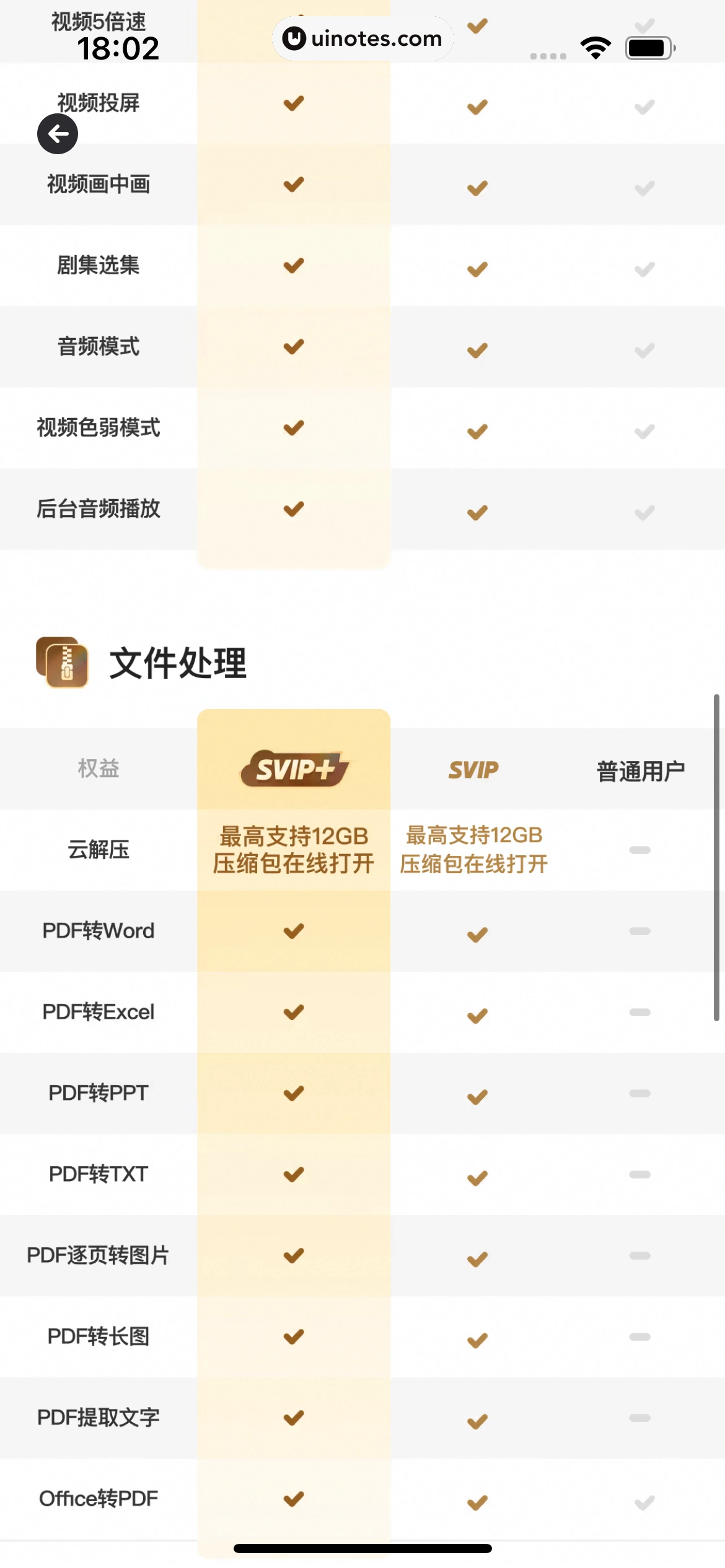 夸克网盘 App 截图 058 - UI Notes