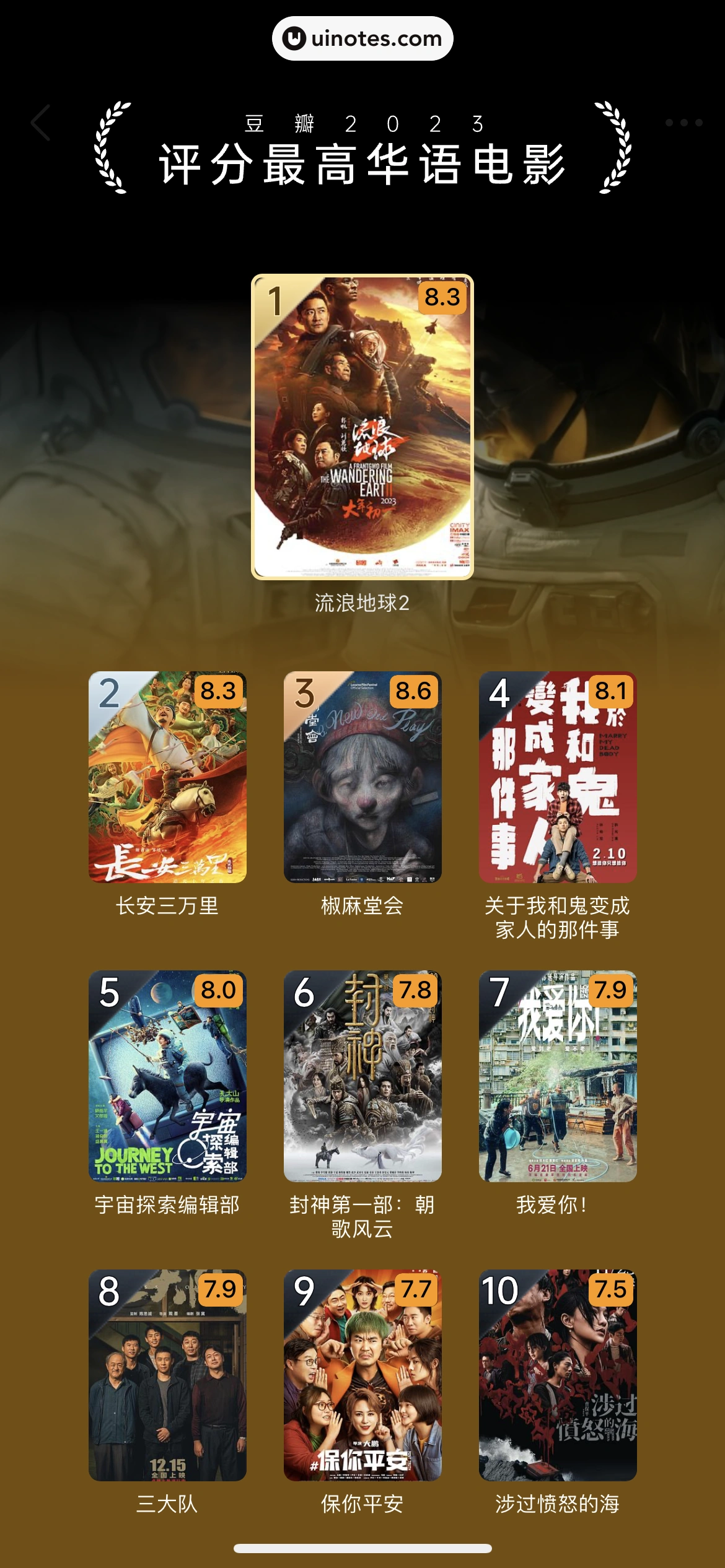 2023年度报告 App 截图 482 - UI Notes