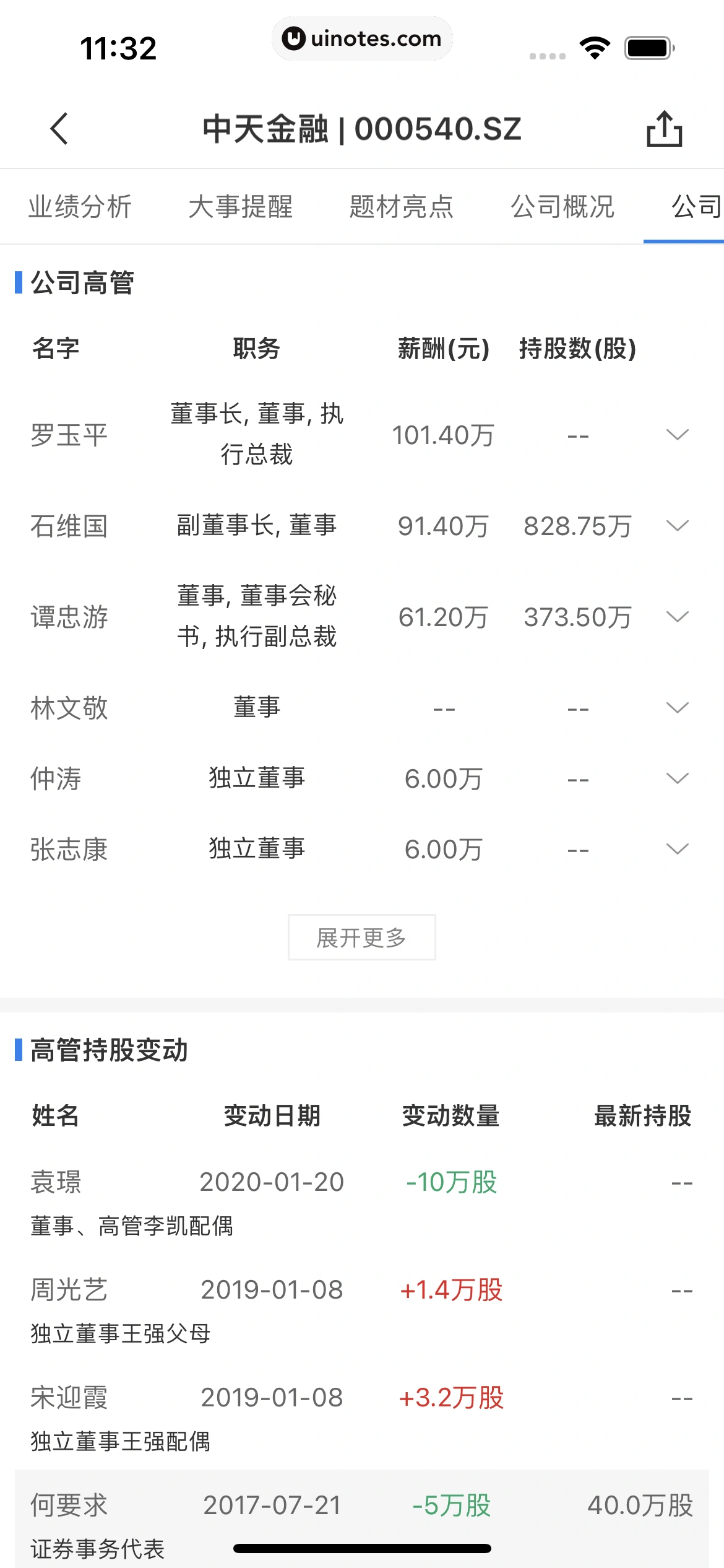 华尔街见闻 App 截图 168 - UI Notes