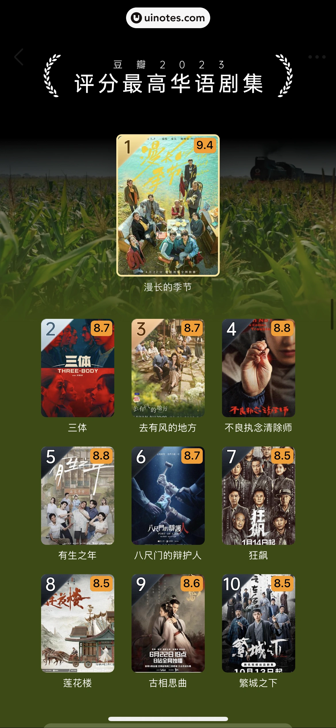 2023年度报告 App 截图 494 - UI Notes