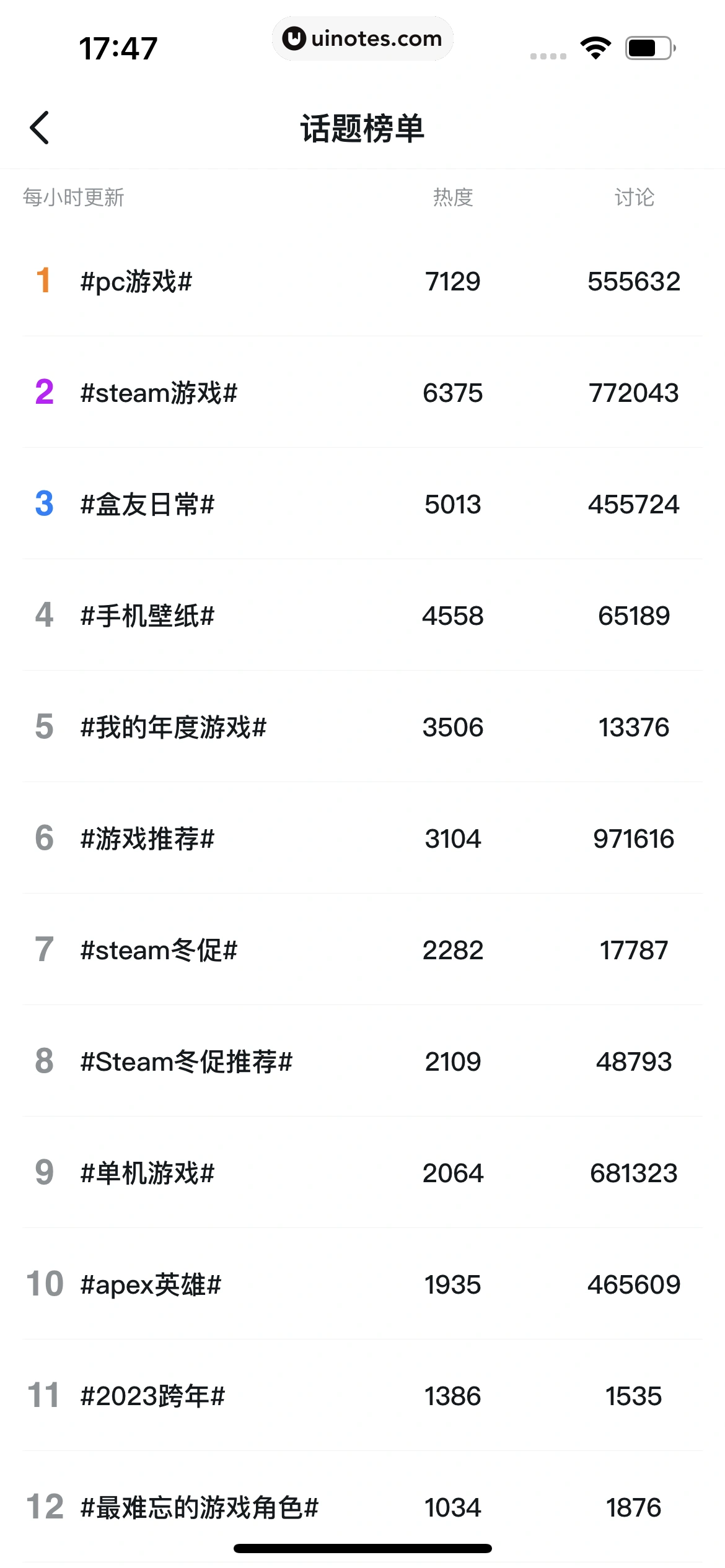 小黑盒 App 截图 198 - UI Notes