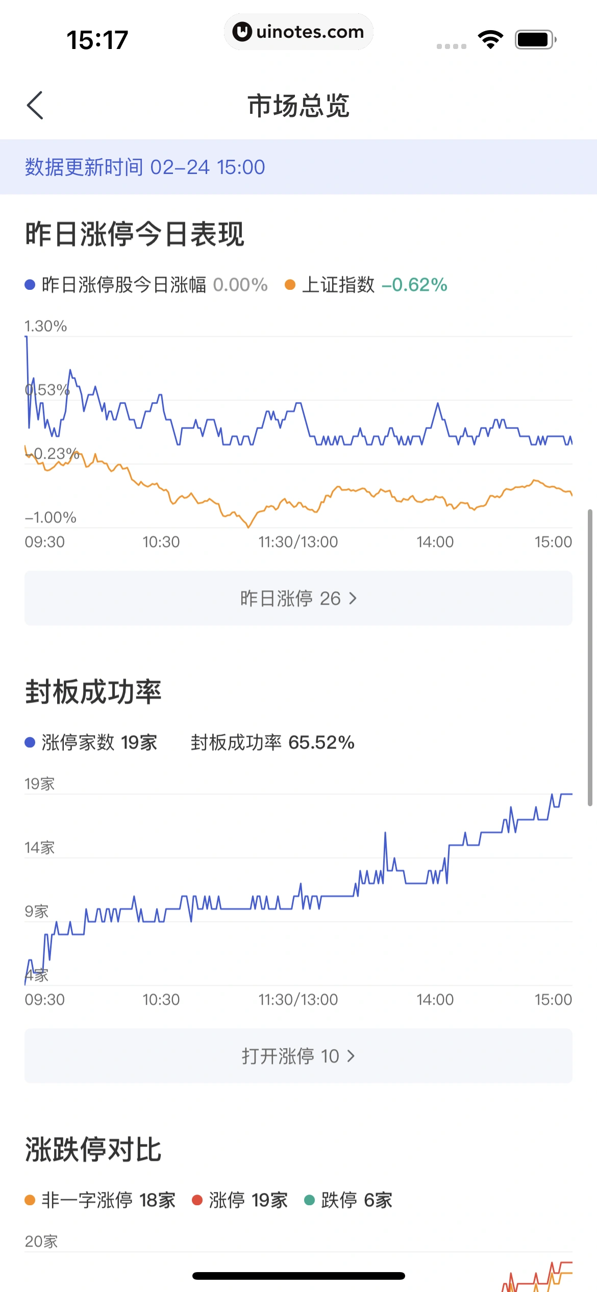 京东金融 App 截图 255 - UI Notes