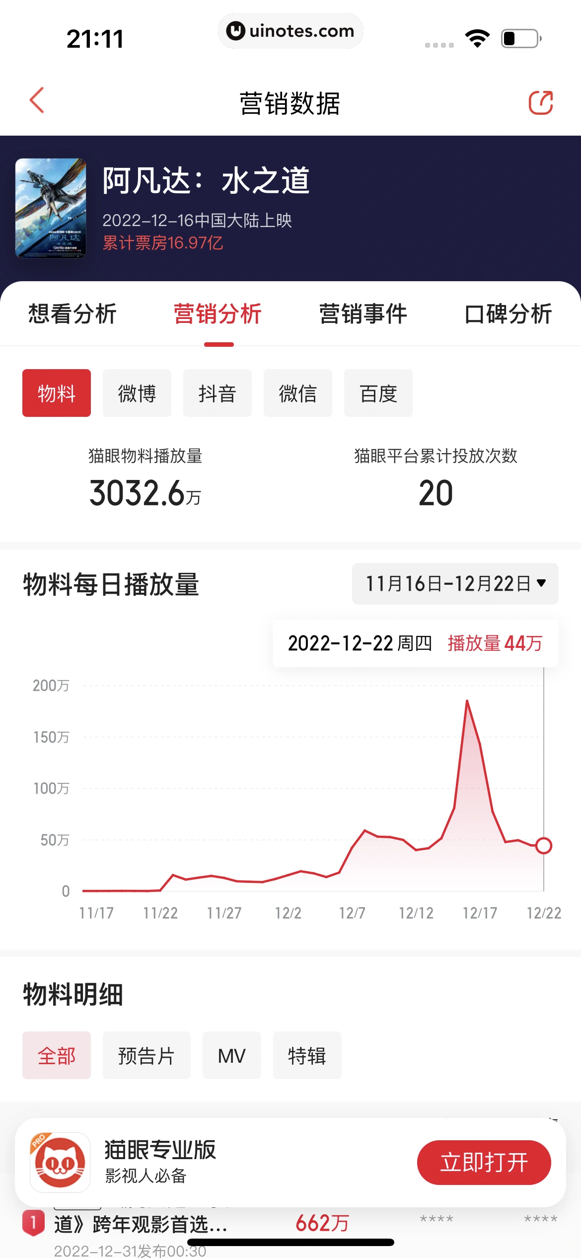 猫眼 App 截图 204 - UI Notes