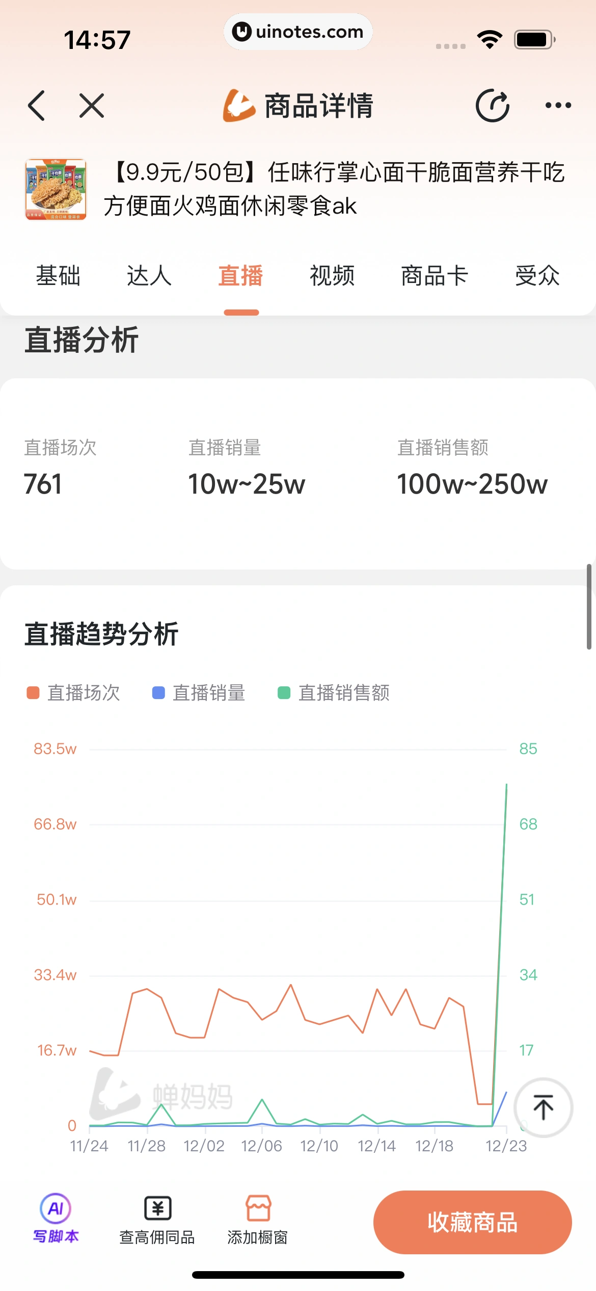 蝉妈妈 App 截图 296 - UI Notes