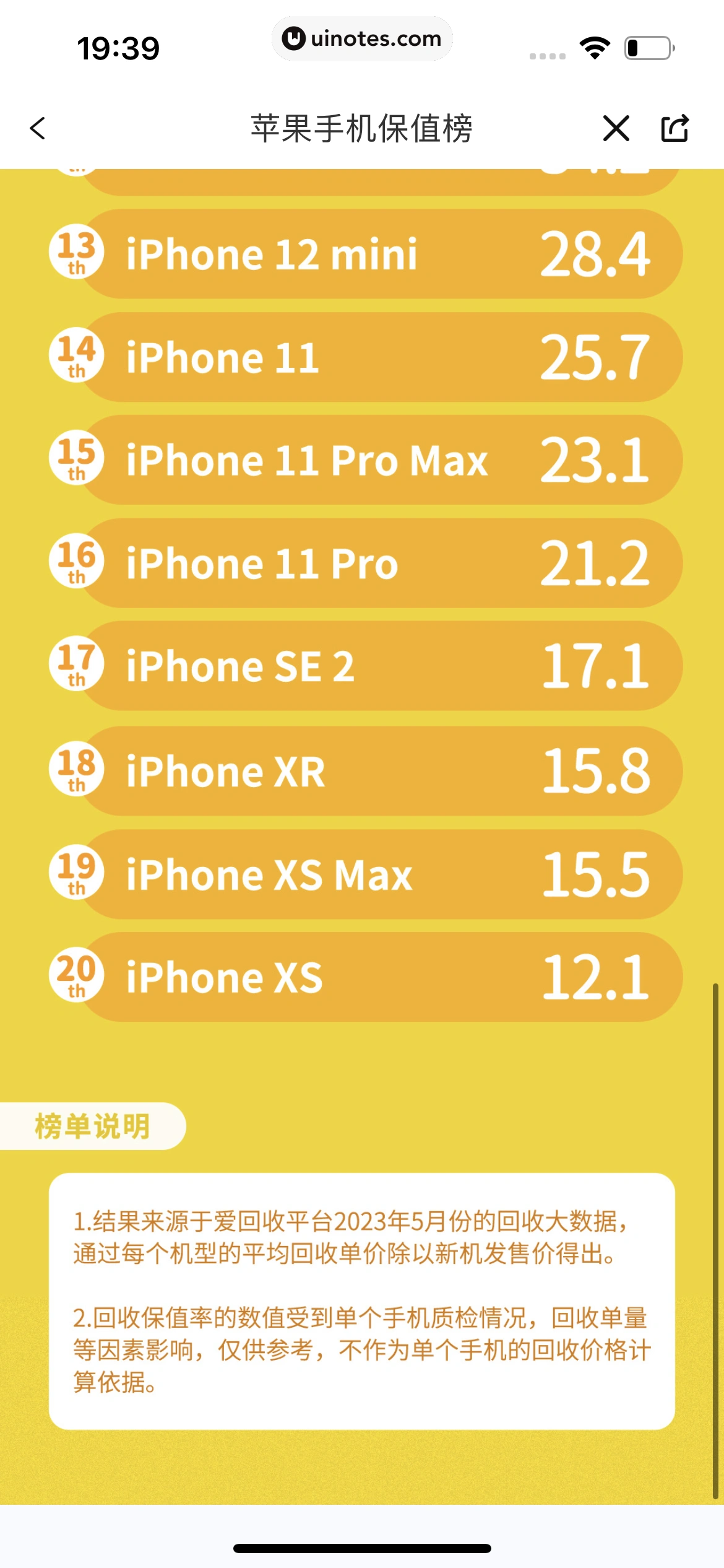 爱回收 App 截图 254 - UI Notes