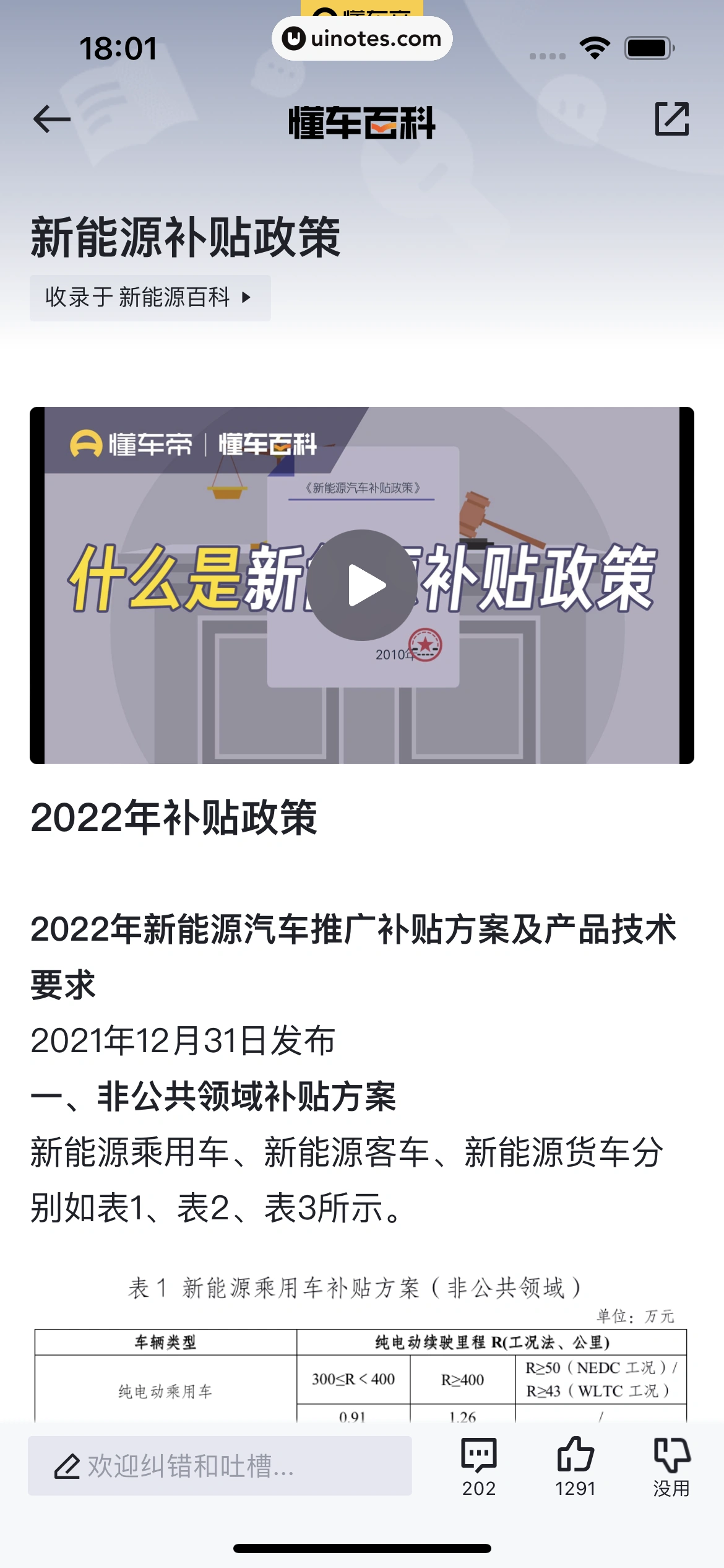 懂车帝 App 截图 296 - UI Notes