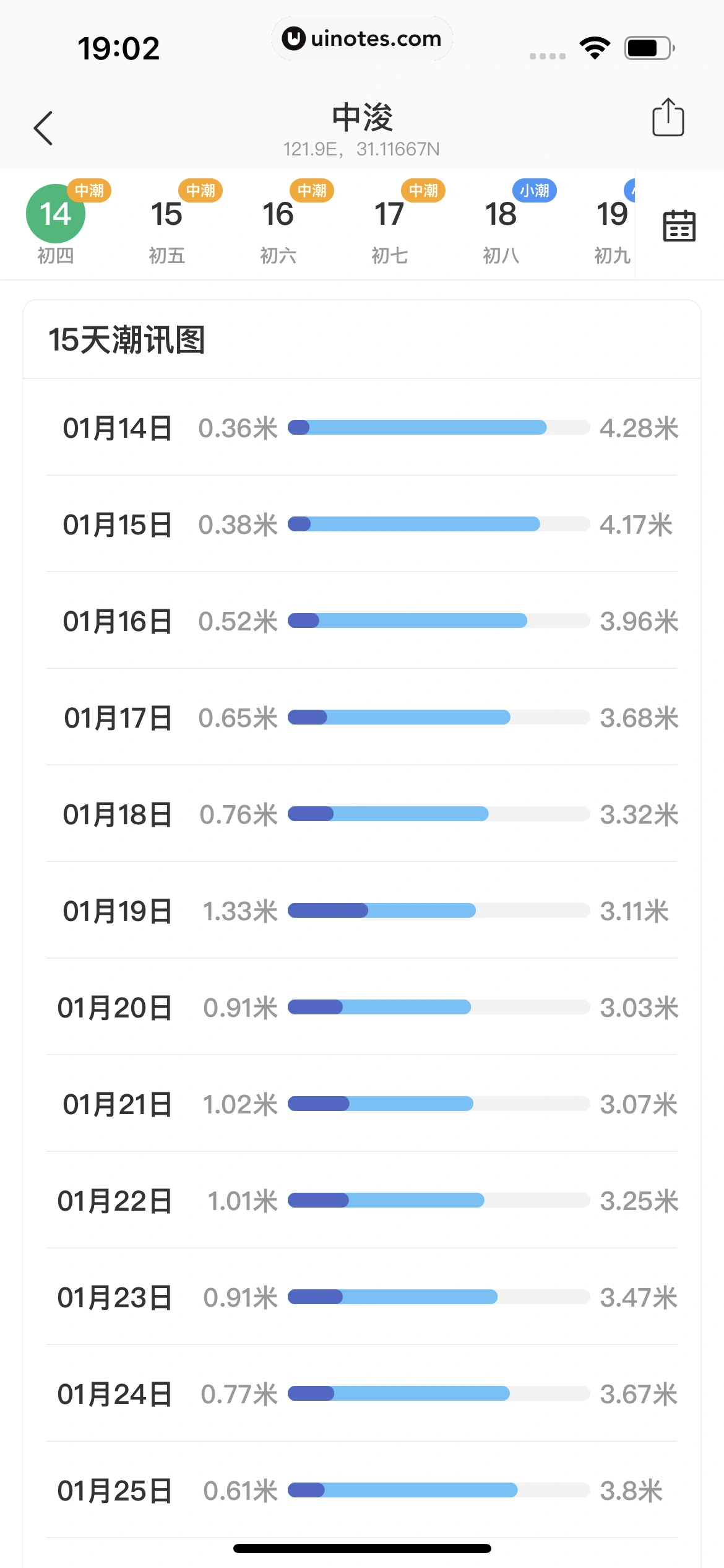 彩云天气 App 截图 082 - UI Notes