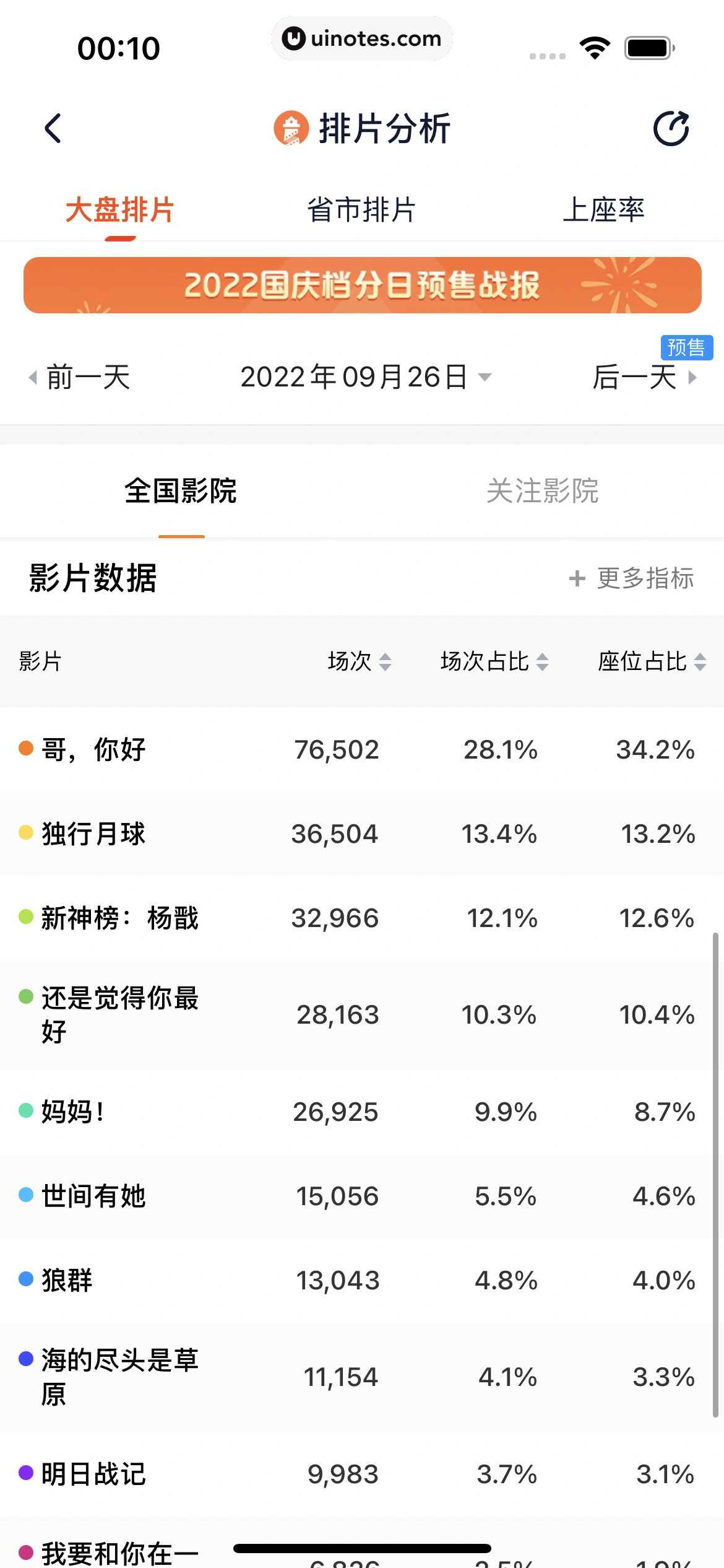 灯塔专业版 App 截图 038 - UI Notes