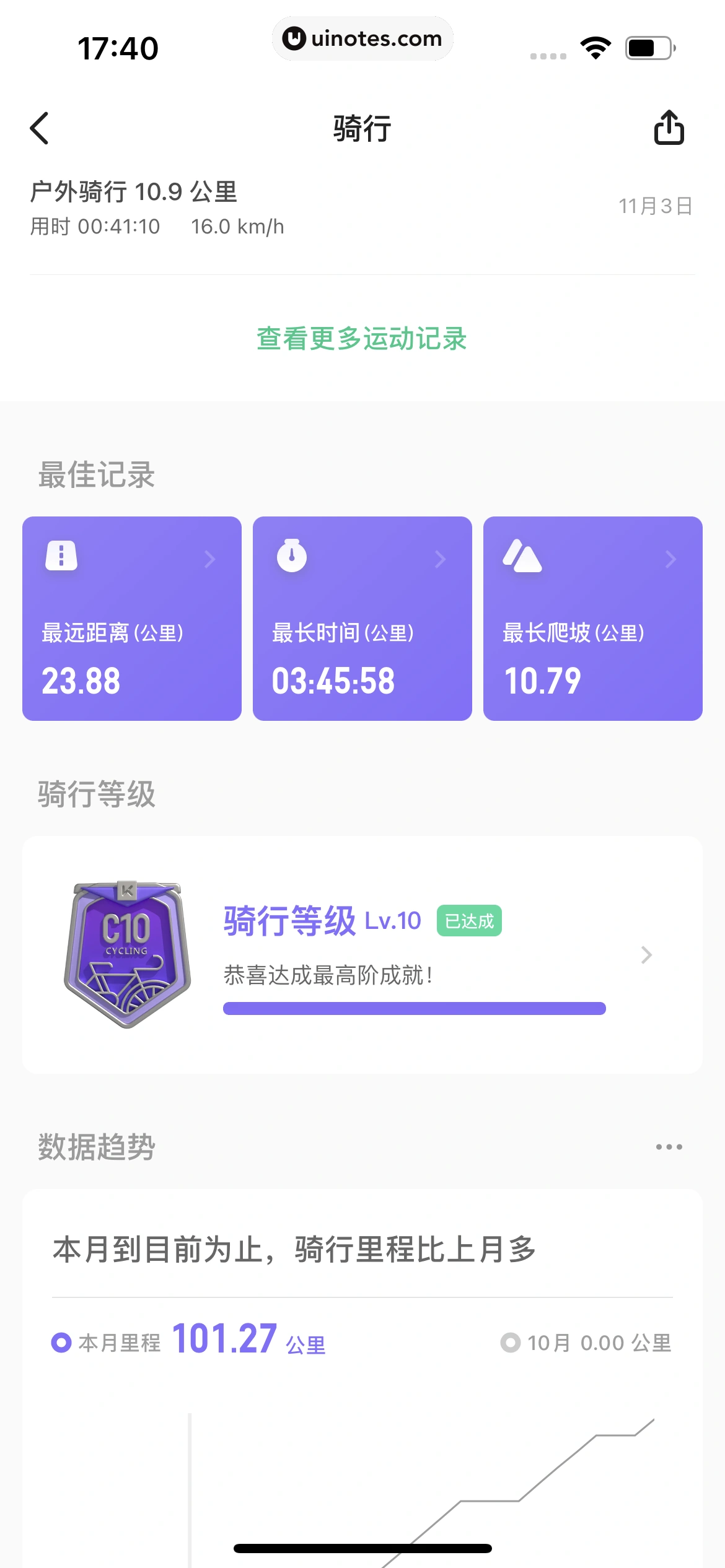 Keep App 截图 414 - UI Notes