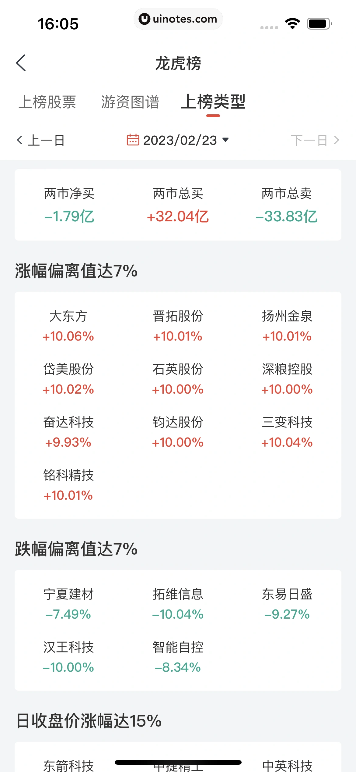 京东金融 App 截图 341 - UI Notes