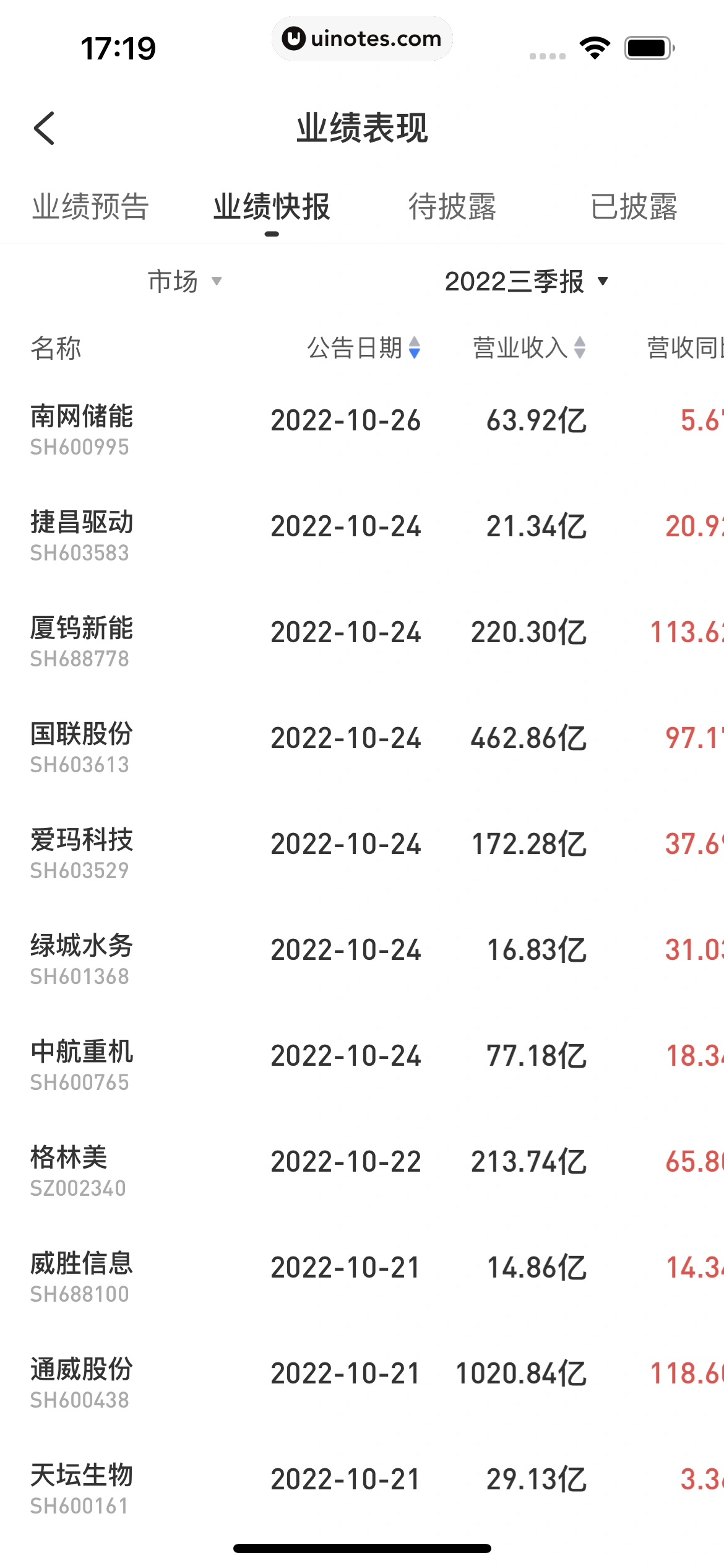 雪球 App 截图 202 - UI Notes